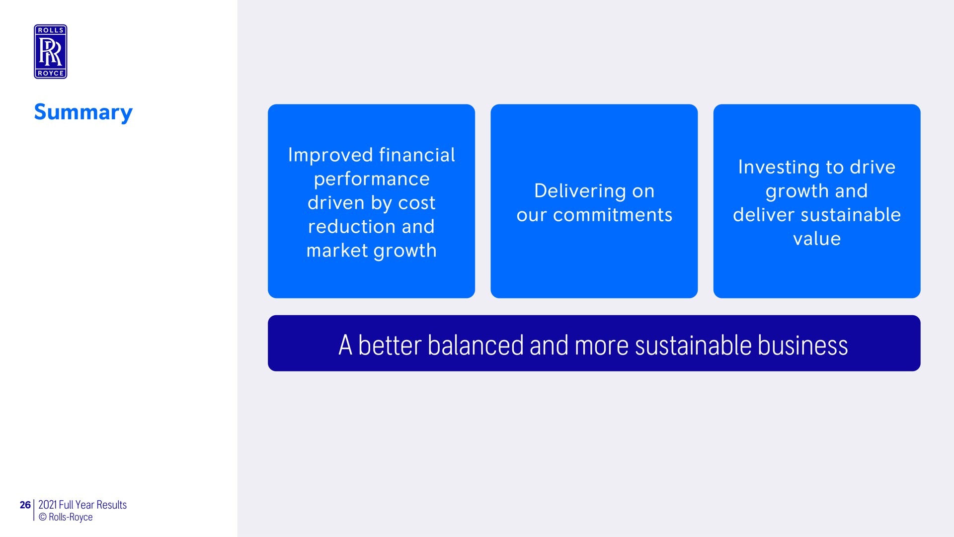 improved financial performance driven by cost reduction and market growth delivering on our commitments investing to drive growth and deliver sustainable value a better balanced and more sustainable business summary | Rolls-Royce Holdings
