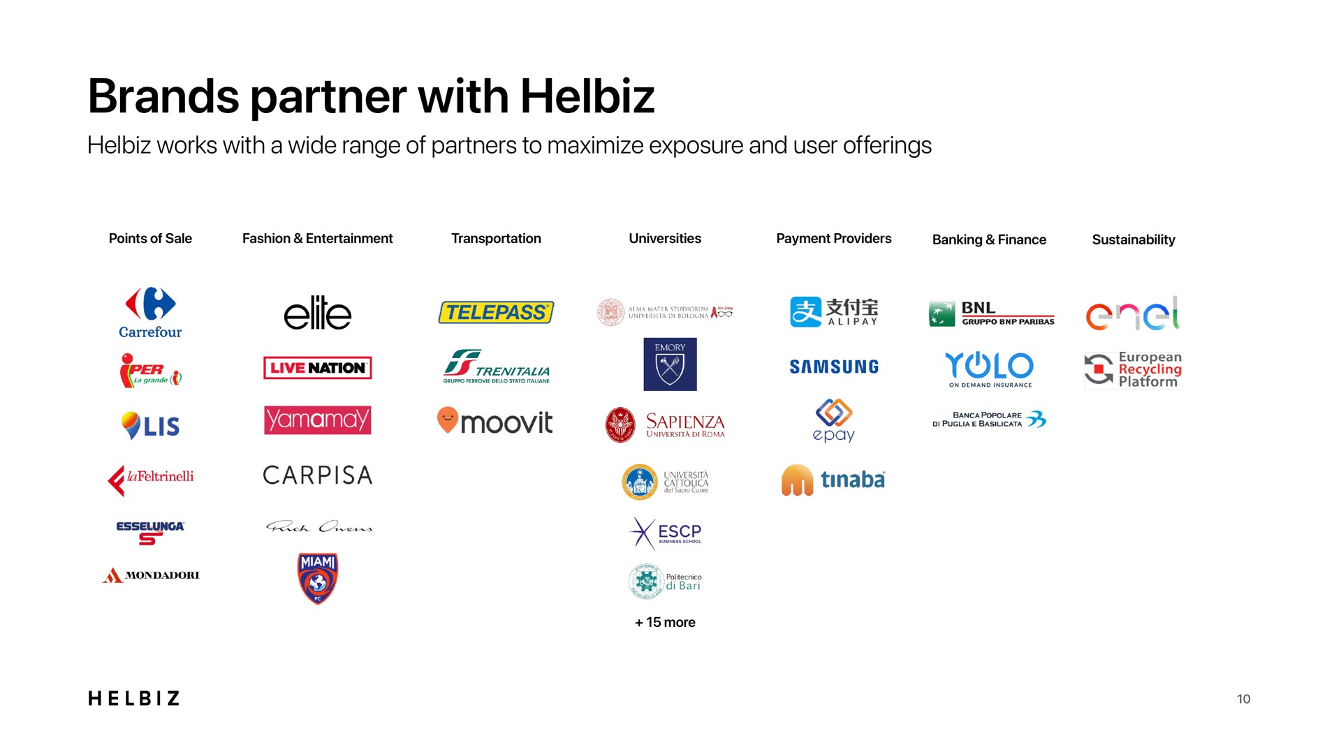 brands partner with lis | Helbiz