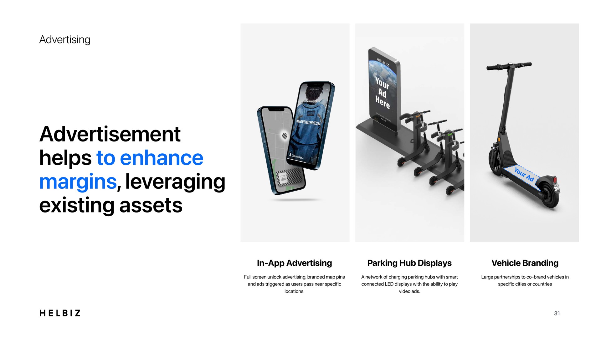 advertisement helps to enhance margins leveraging existing assets | Helbiz