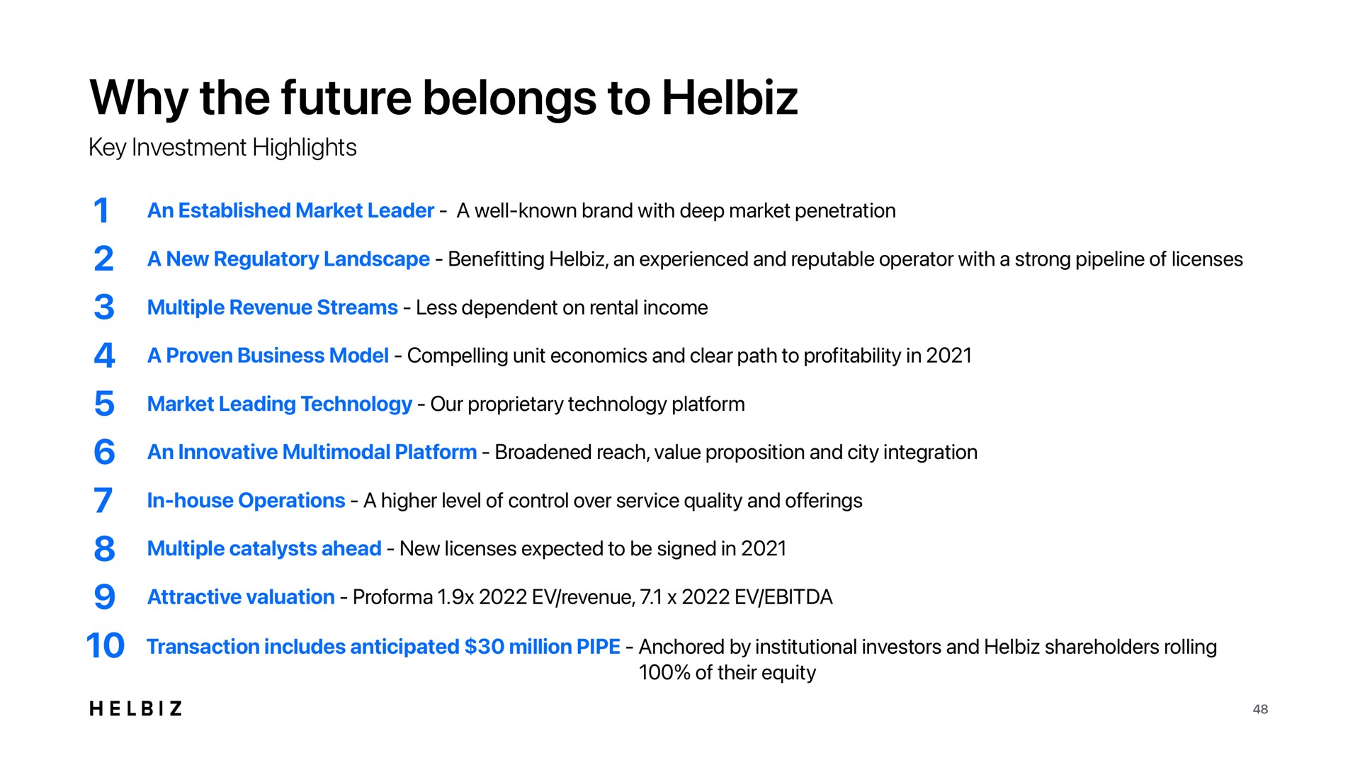 why the future belongs to | Helbiz
