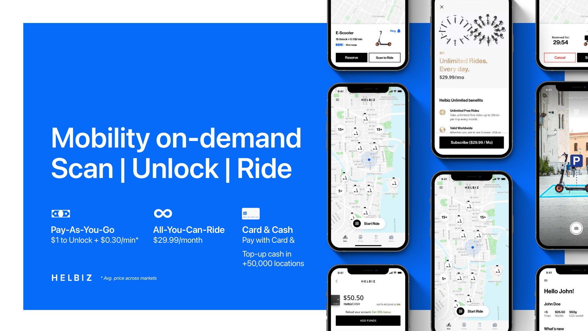 mobility on demand scan unlock ride fore | Helbiz