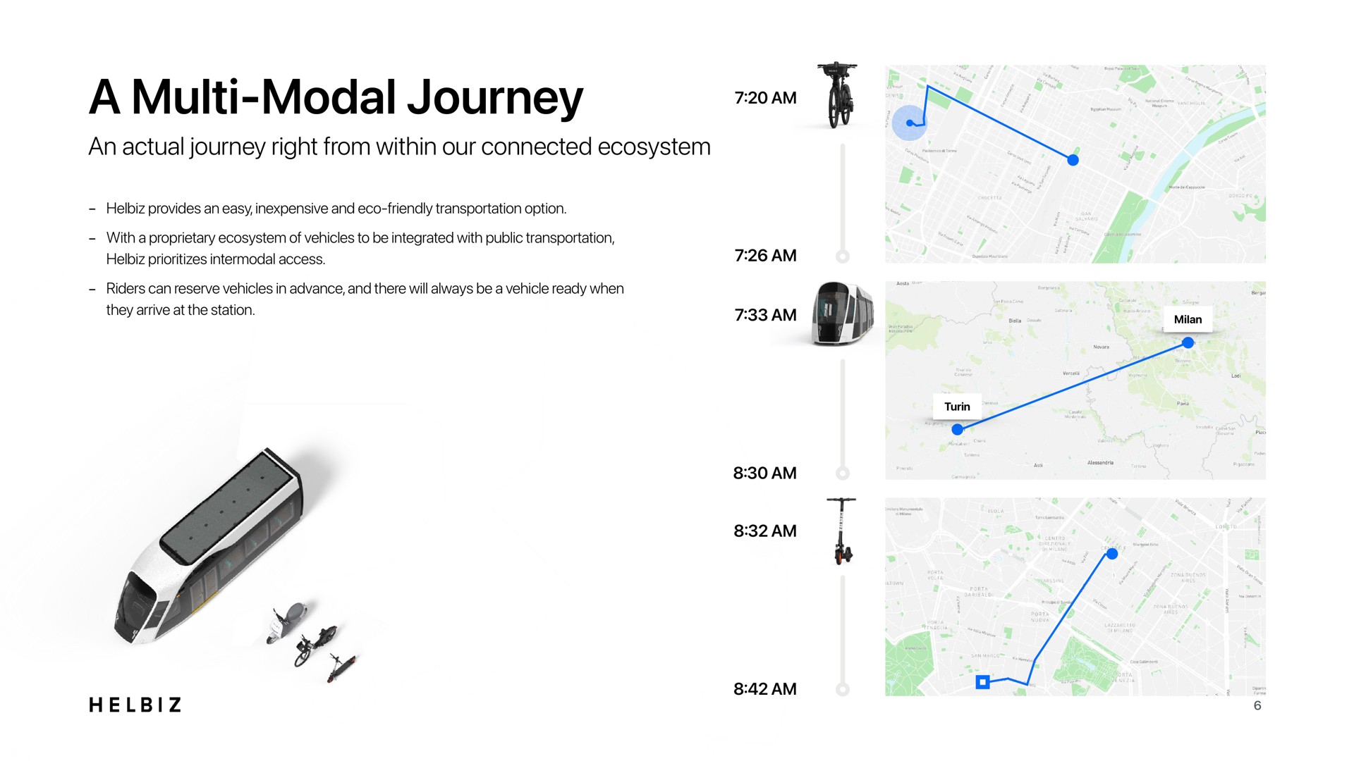 a modal journey | Helbiz