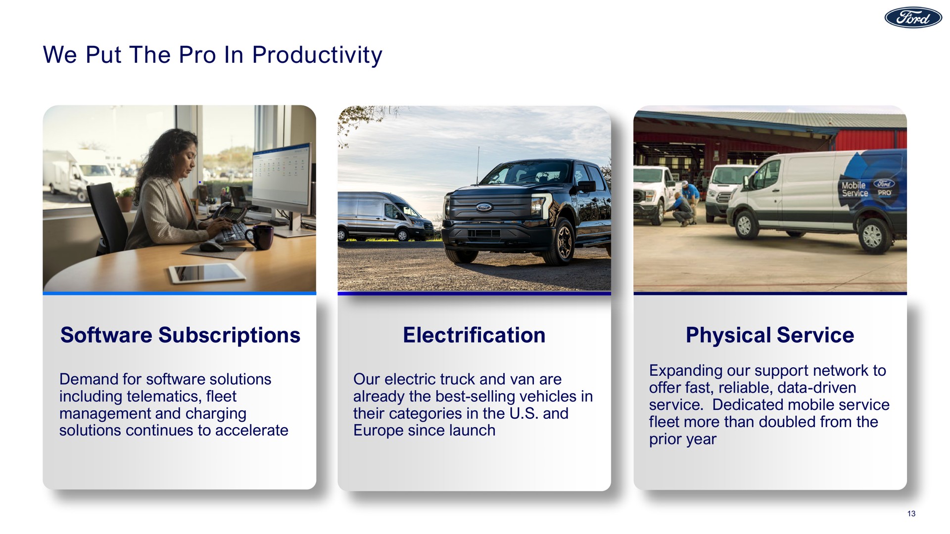 we put the pro in productivity need different image need different image subscriptions electrification physical service | Ford