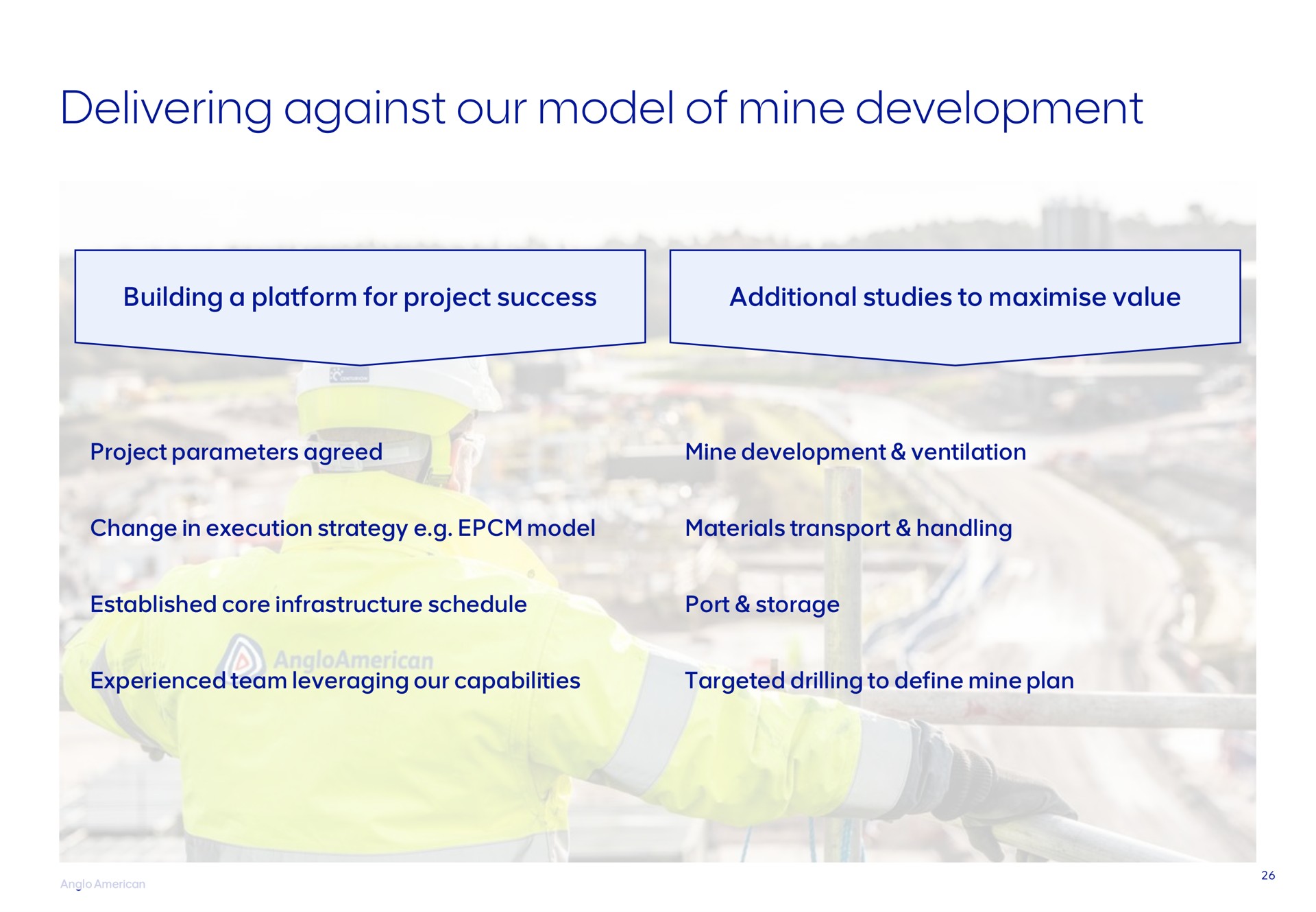 delivering against our model of mine development | AngloAmerican
