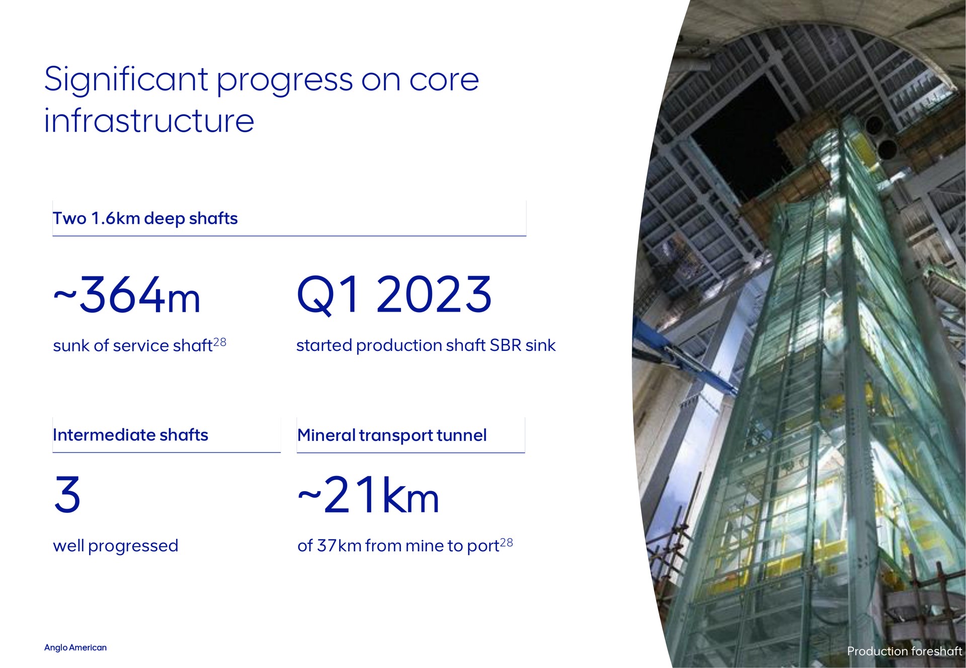 significant progress on core infrastructure | AngloAmerican