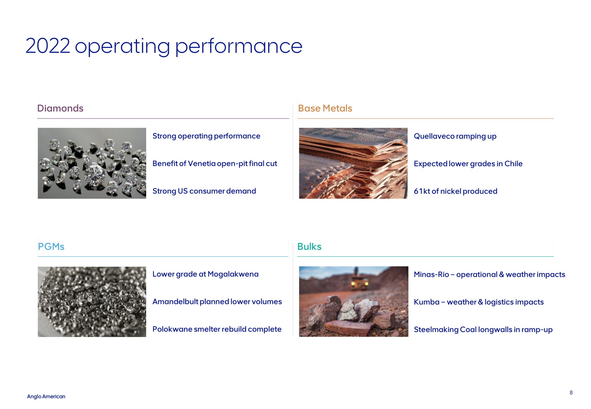 operating performance | AngloAmerican