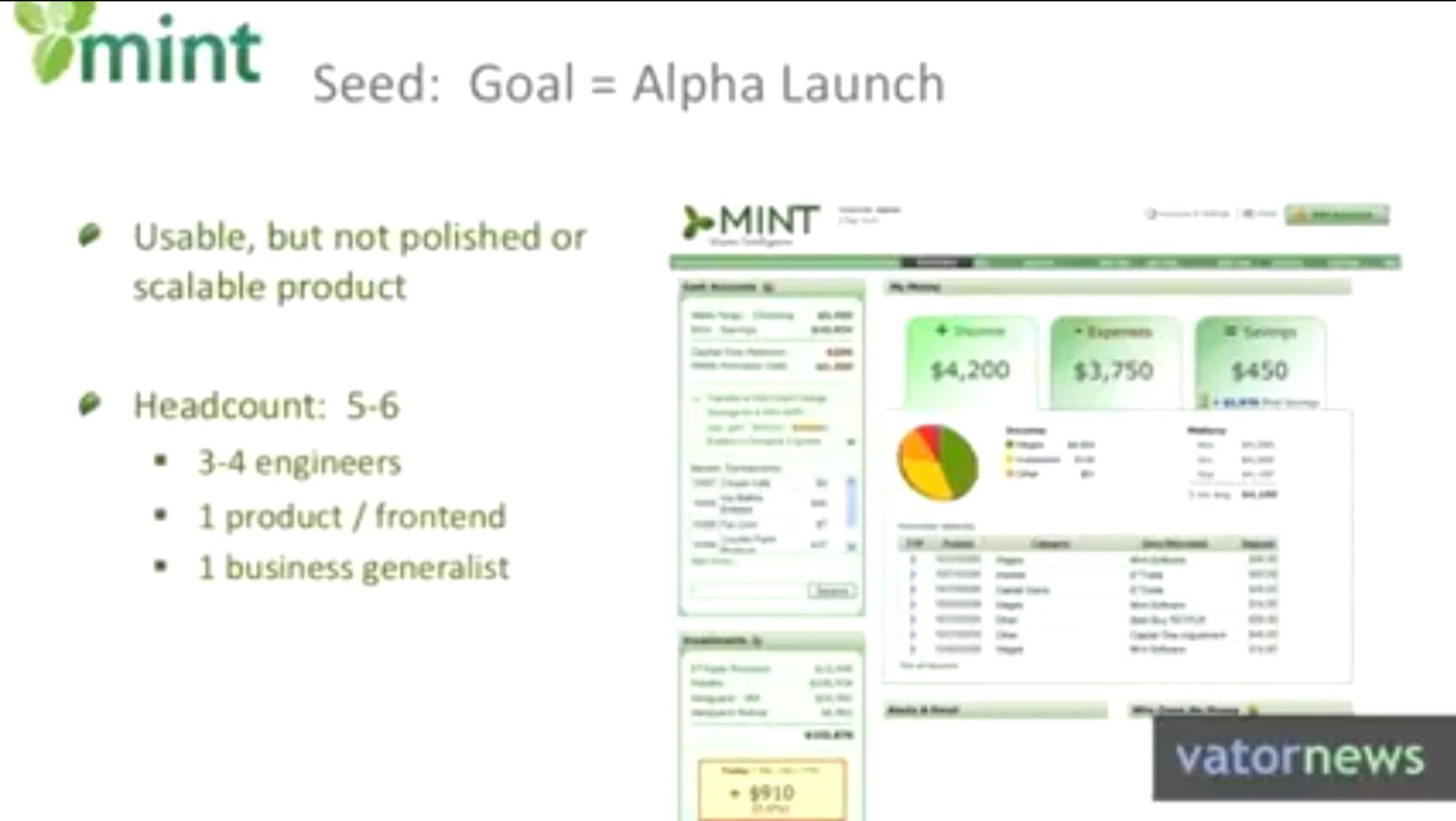 mint seed goal alpha launch mint | Mint
