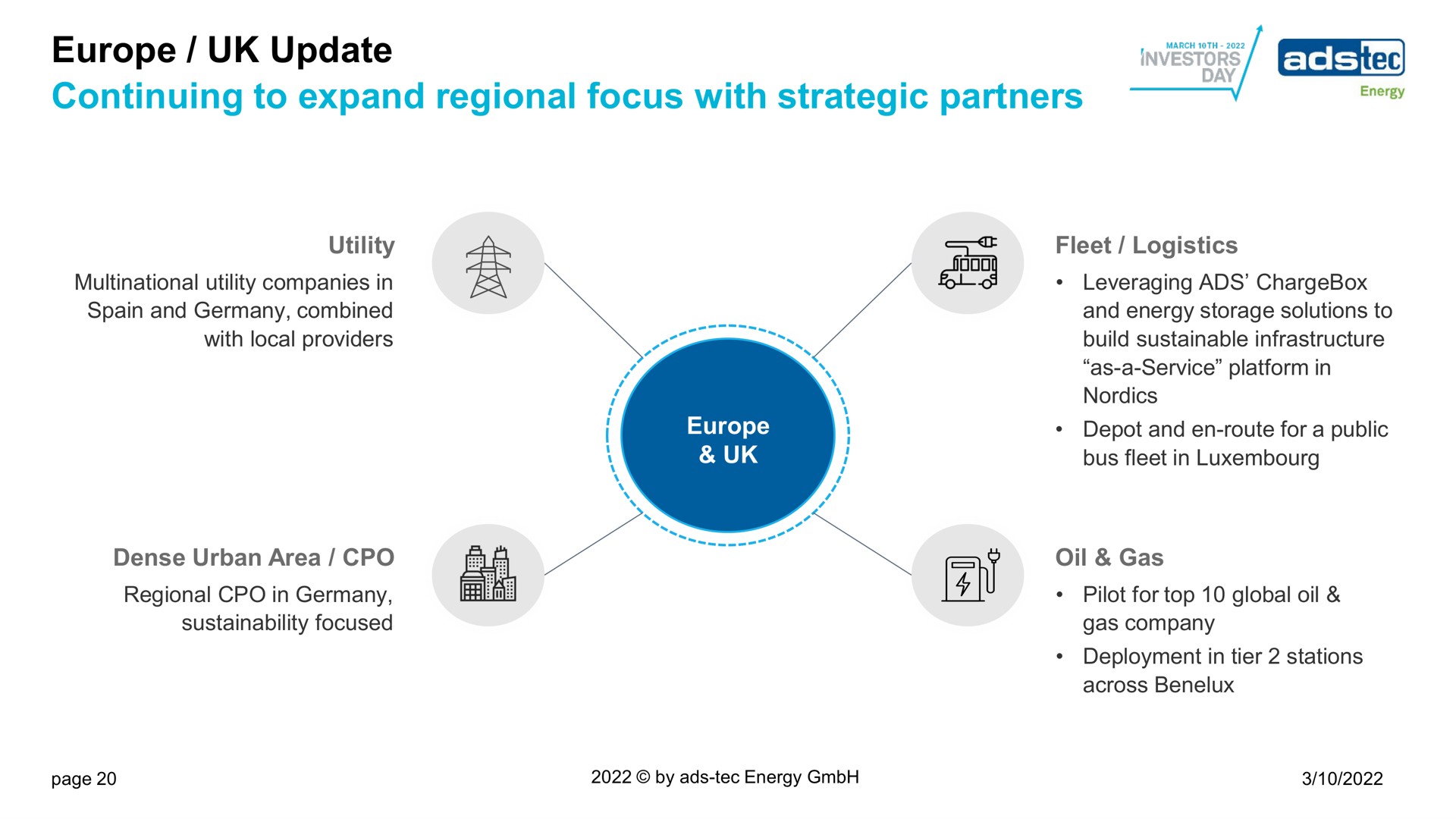 update continuing to expand regional focus with strategic partners investors i | ads-tec Energy