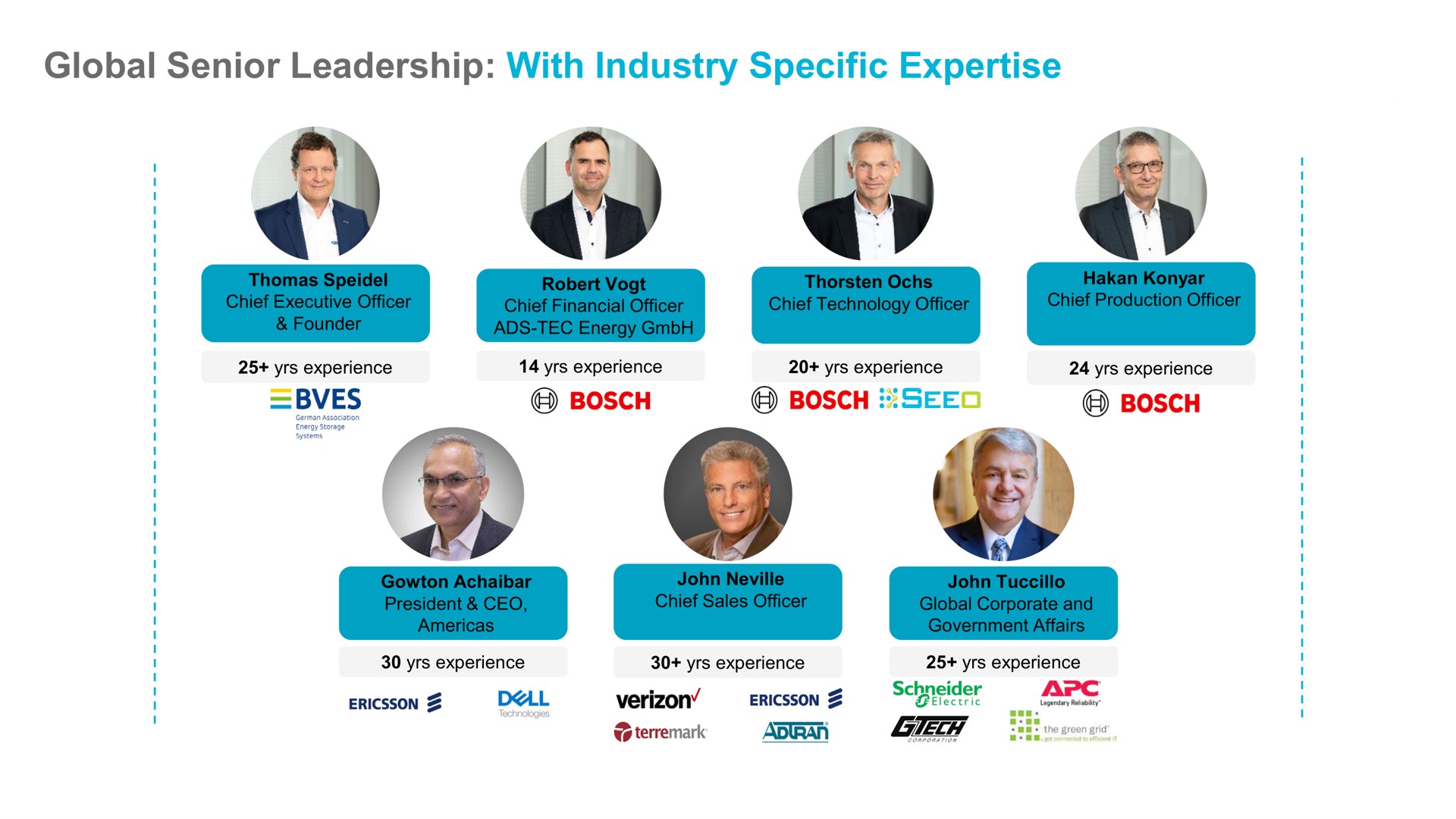 global senior leadership with industry specific bosch bosch see bosch | ads-tec Energy