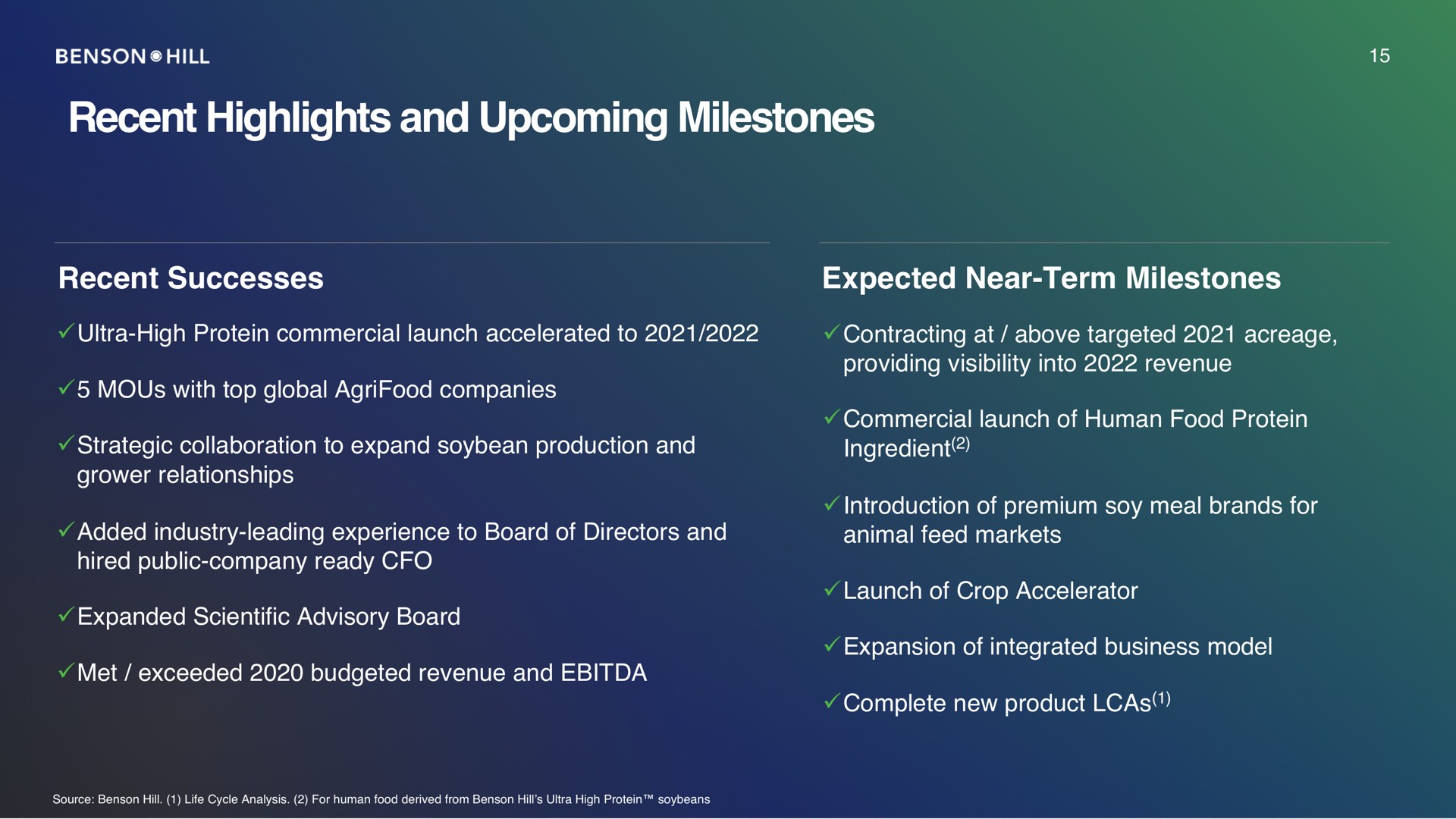 recent highlights and upcoming milestones | Benson Hill