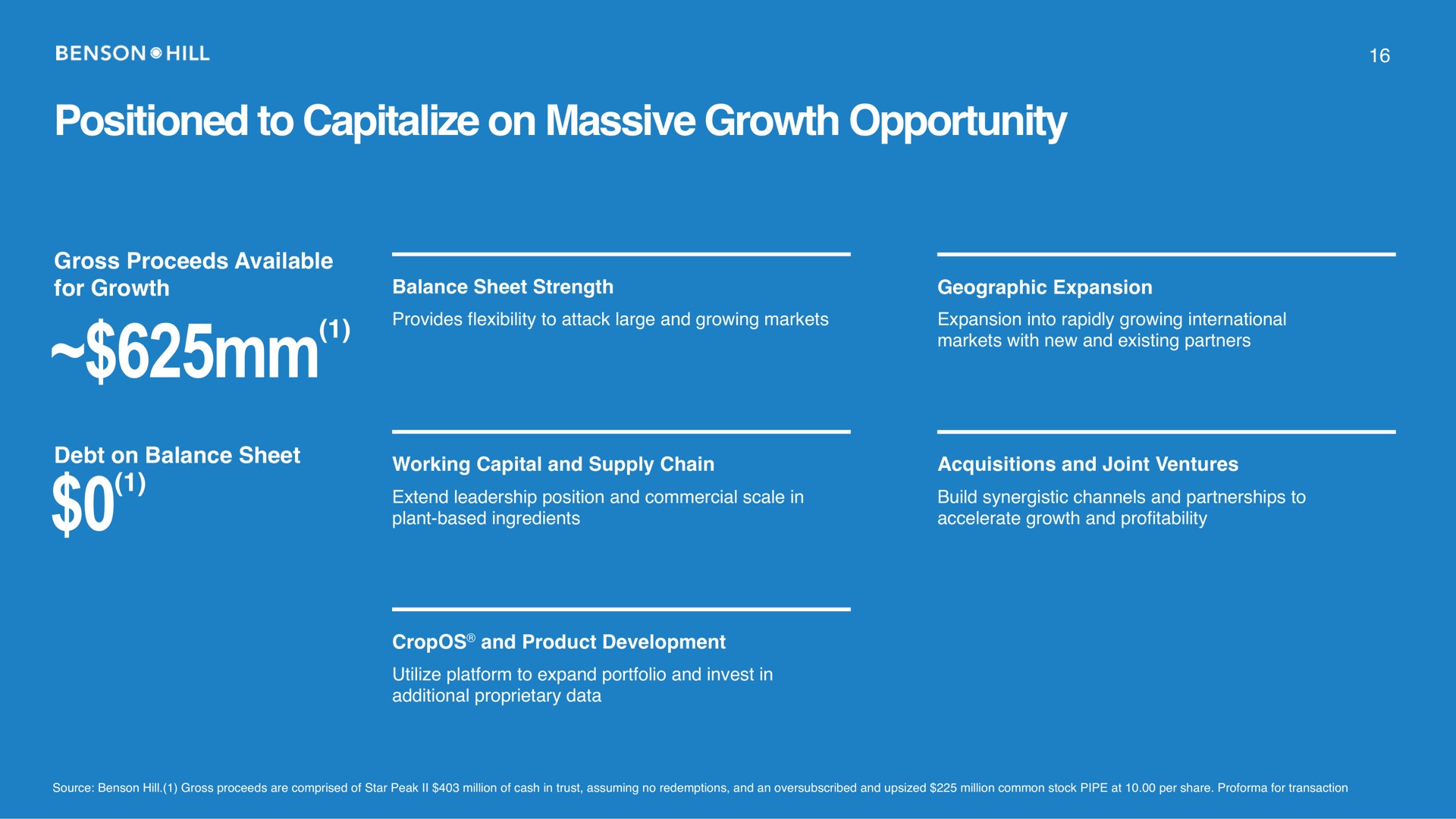 positioned to capitalize on massive growth opportunity | Benson Hill