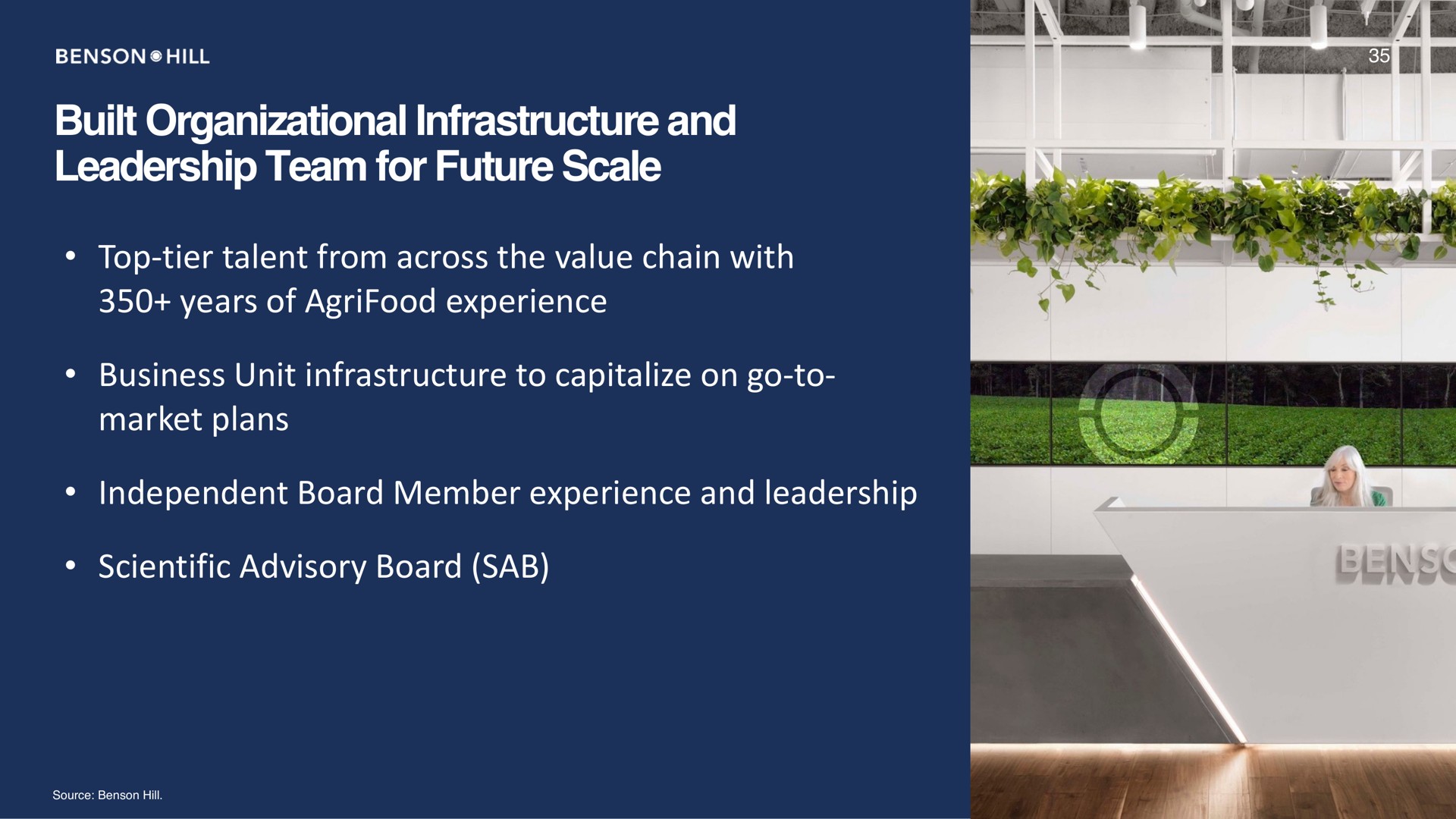 built organizational infrastructure and leadership team for future scale | Benson Hill