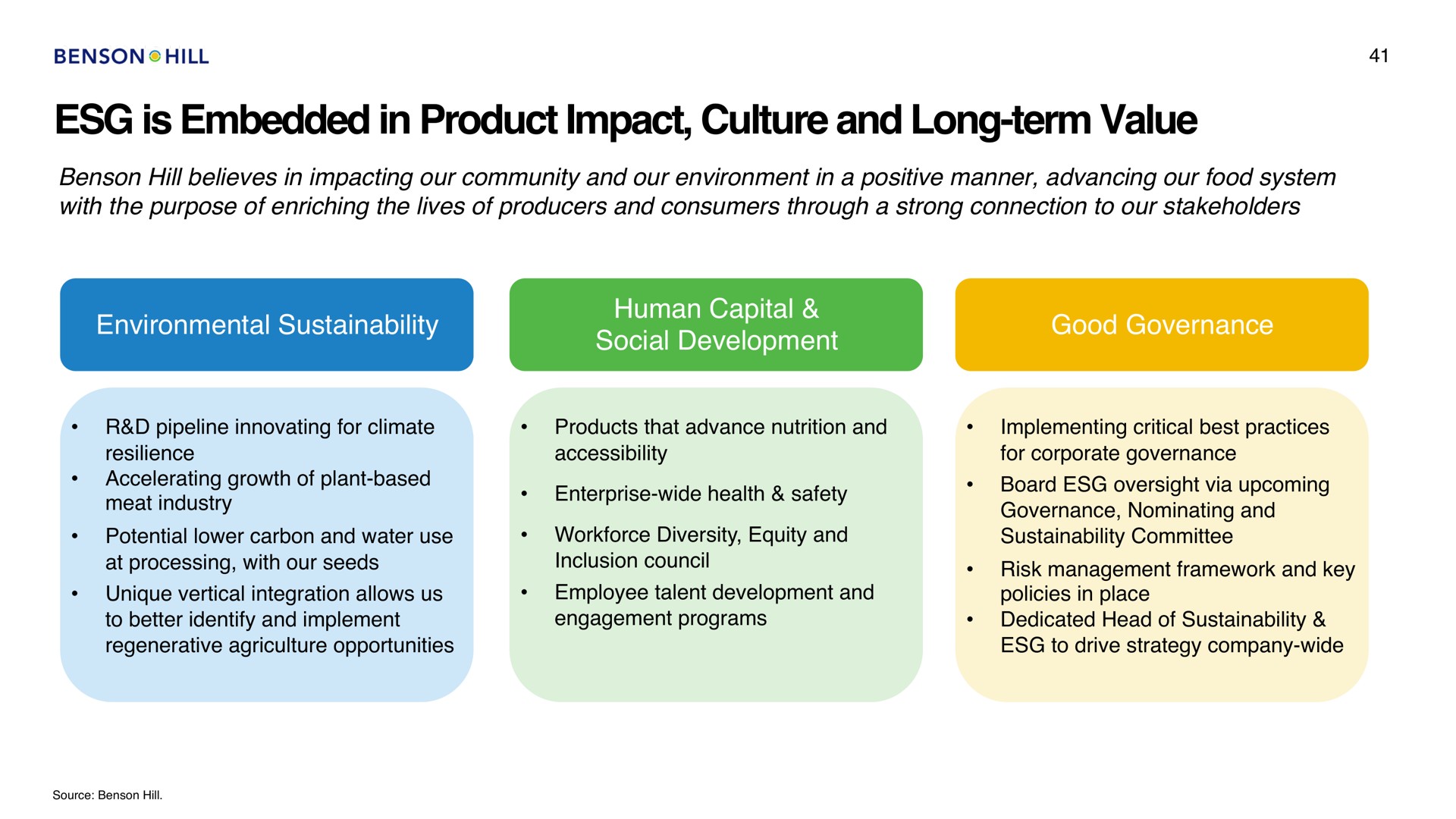 is embedded in product impact culture and long term value | Benson Hill