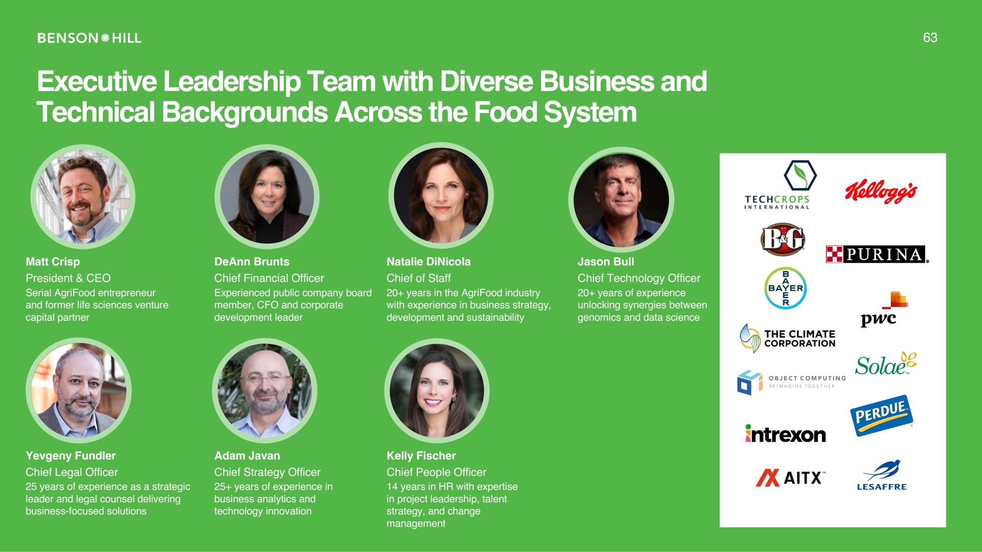 executive leadership team with diverse business and technical backgrounds across the food system scene | Benson Hill