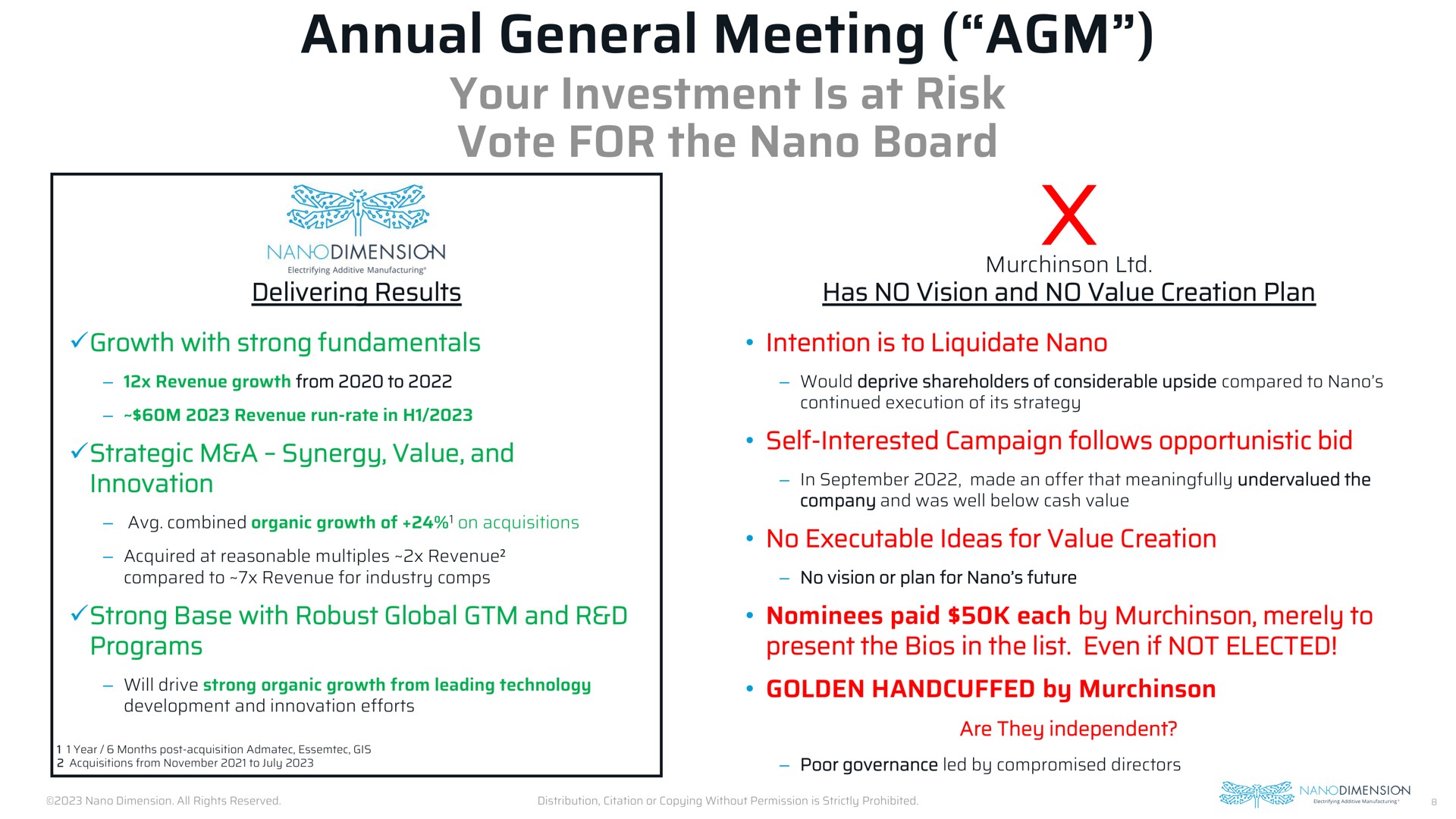 annual general meeting your investment is at risk vote for the board | Nano Dimension