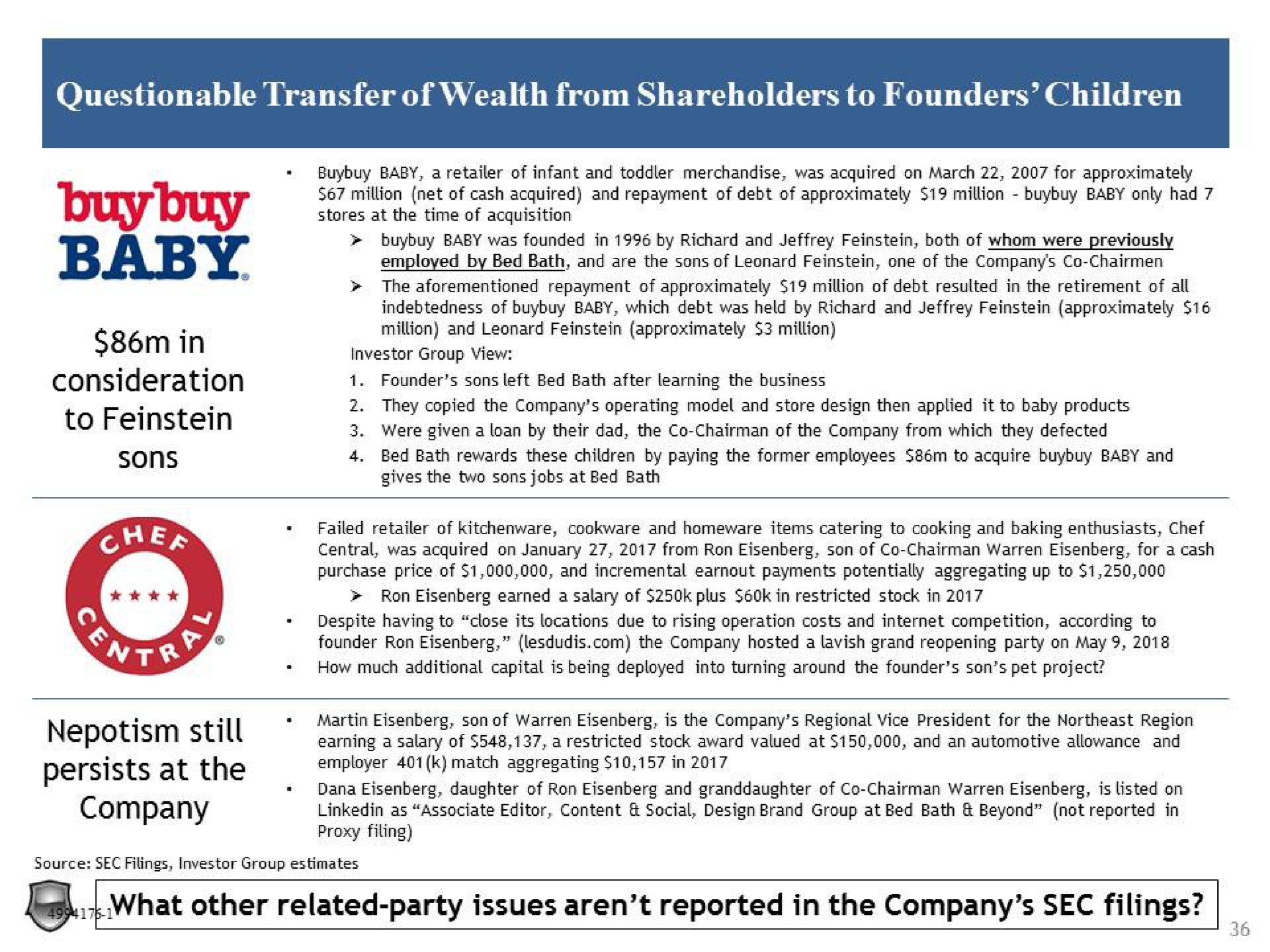questionable transfer of wealth from shareholders to founders children | Legion Partners