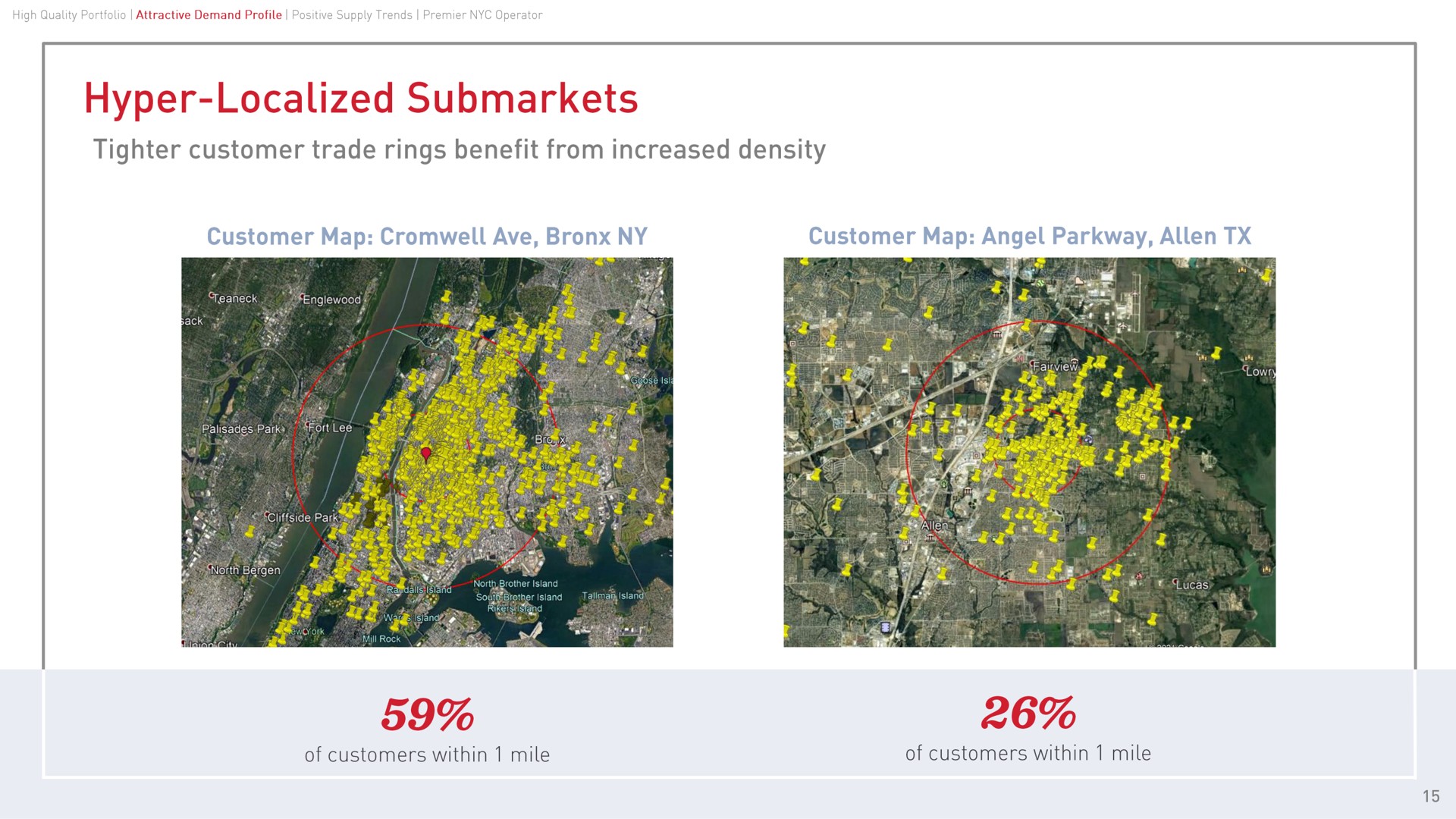 hyper localized customer trade rings benefit from increased density customer map ave | CubeSmart