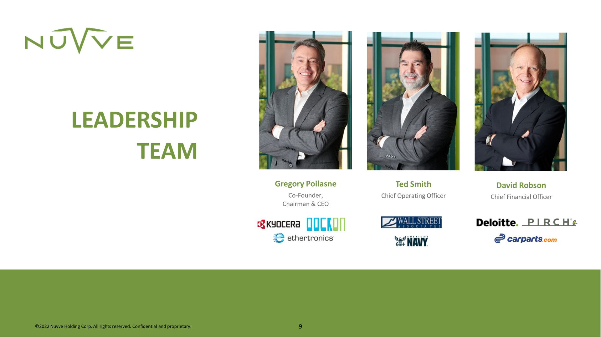 leadership team | Nuvve