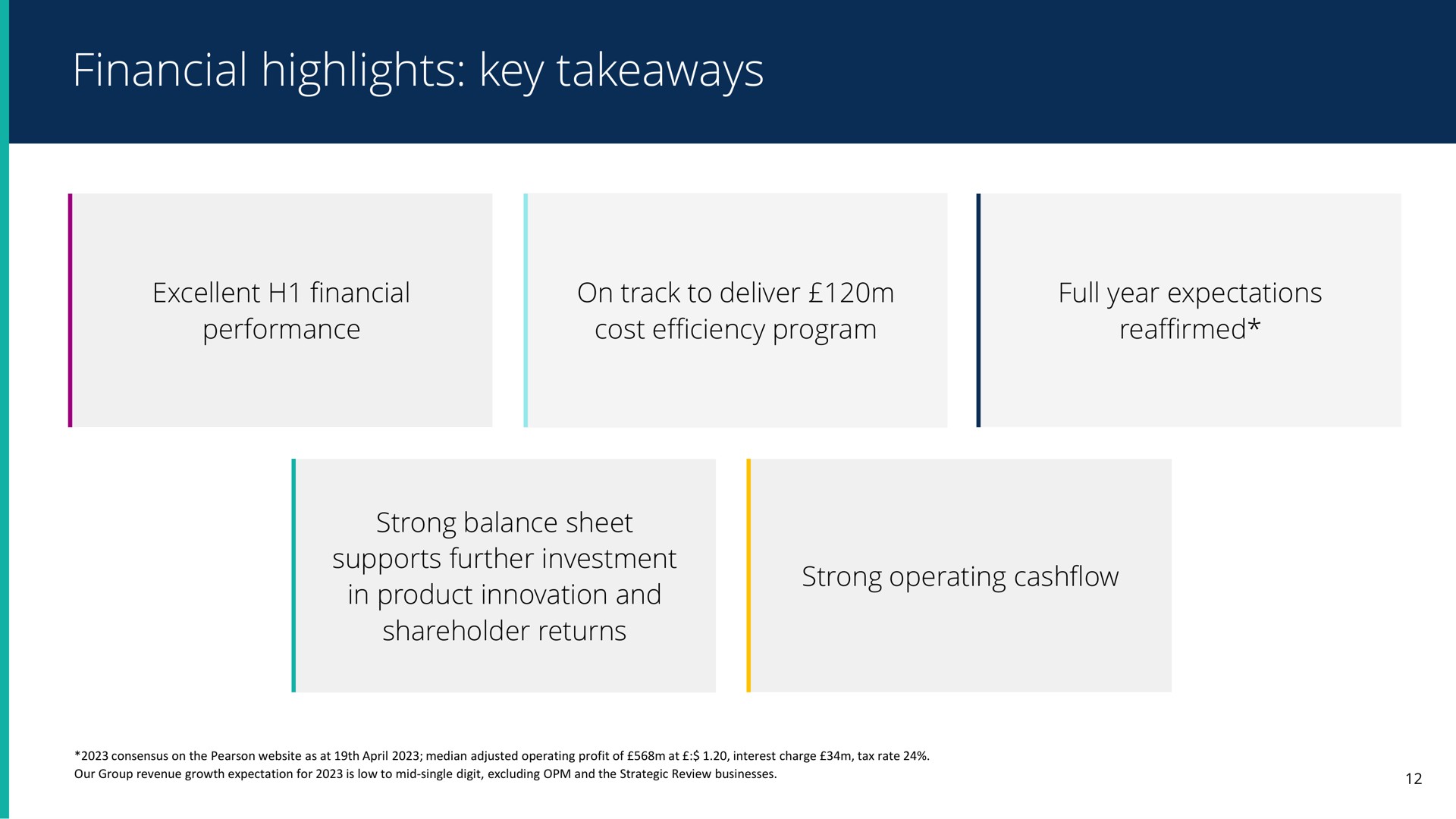financial highlights key | Pearson