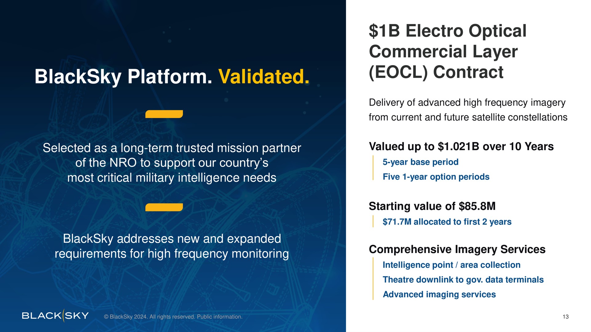 platform validated electro optical commercial layer contract | BlackSky