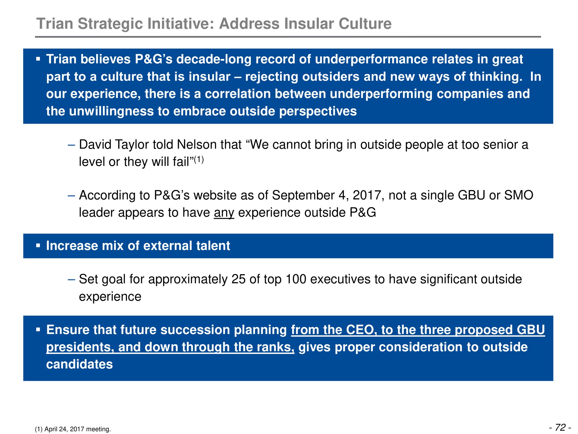 strategic initiative address insular culture believes decade long record of relates in great part to a culture that is insular rejecting outsiders and new ways of thinking in our experience there is a correlation between companies and the unwillingness to embrace outside perspectives told nelson that we cannot bring in outside people at too senior a level or they will fail according to as of not a single or leader appears to have any experience outside increase mix of external talent set goal for approximately of top executives to have significant outside experience ensure that future succession planning from the to the three proposed presidents and down through the ranks gives proper consideration to outside candidates | Trian Partners