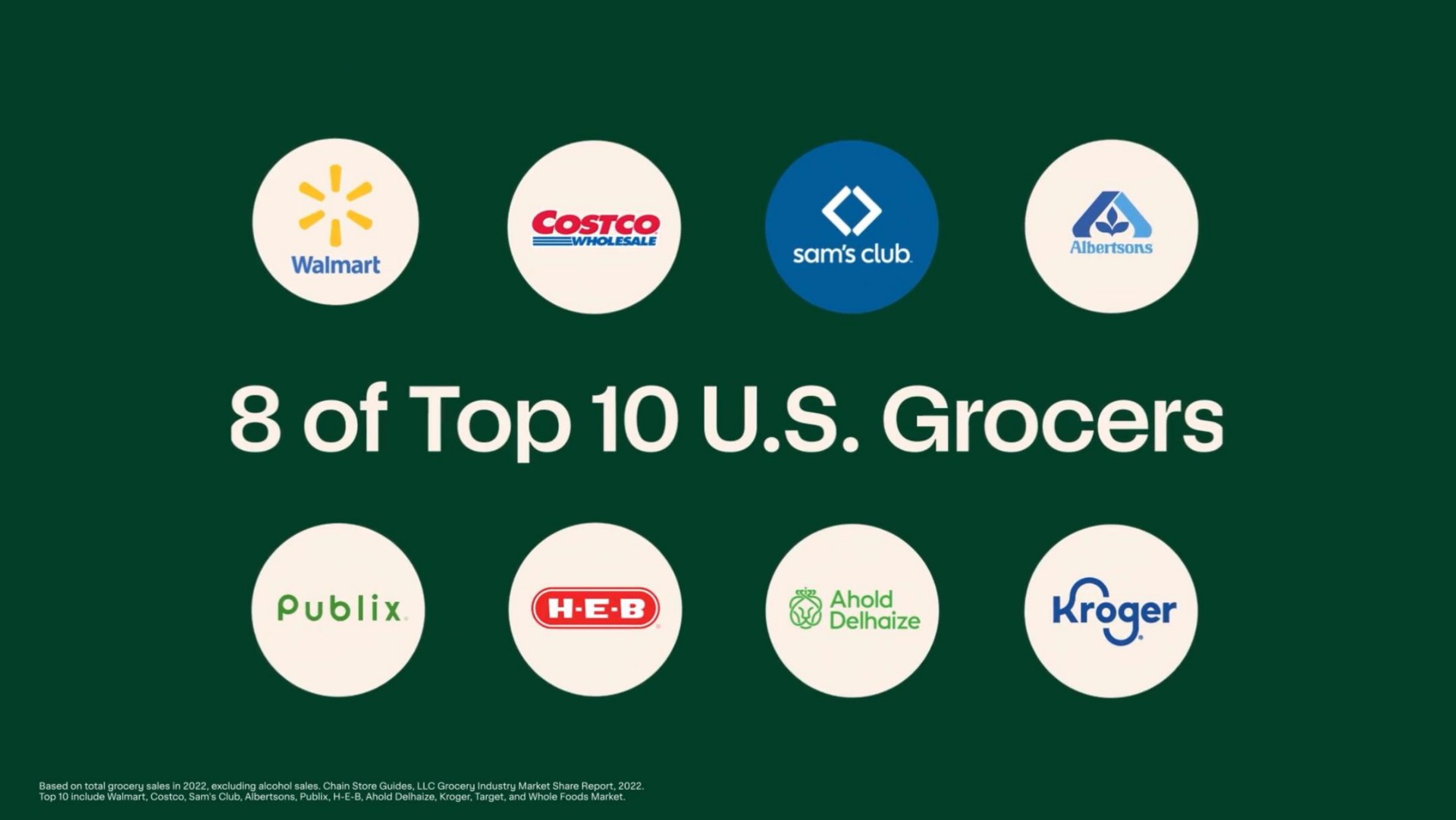 of top grocers | Instacart