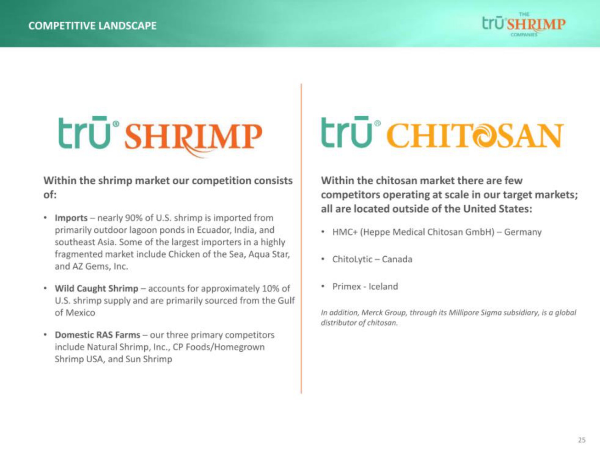 shrimp chitosan | tru Shrimp