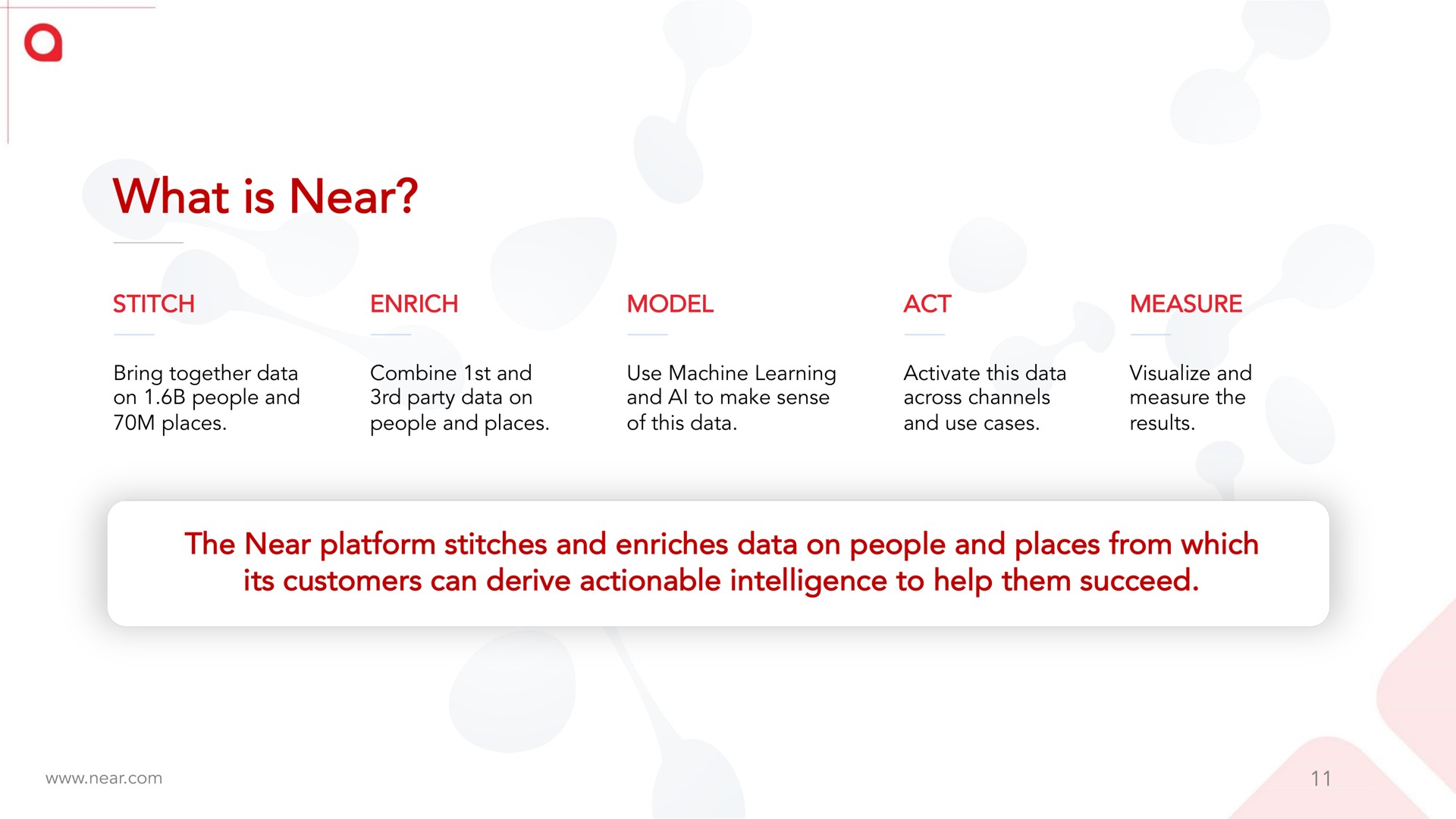 what is near the near platform stitches and enriches data on people and places from which its customers can derive actionable intelligence to help them succeed | Near