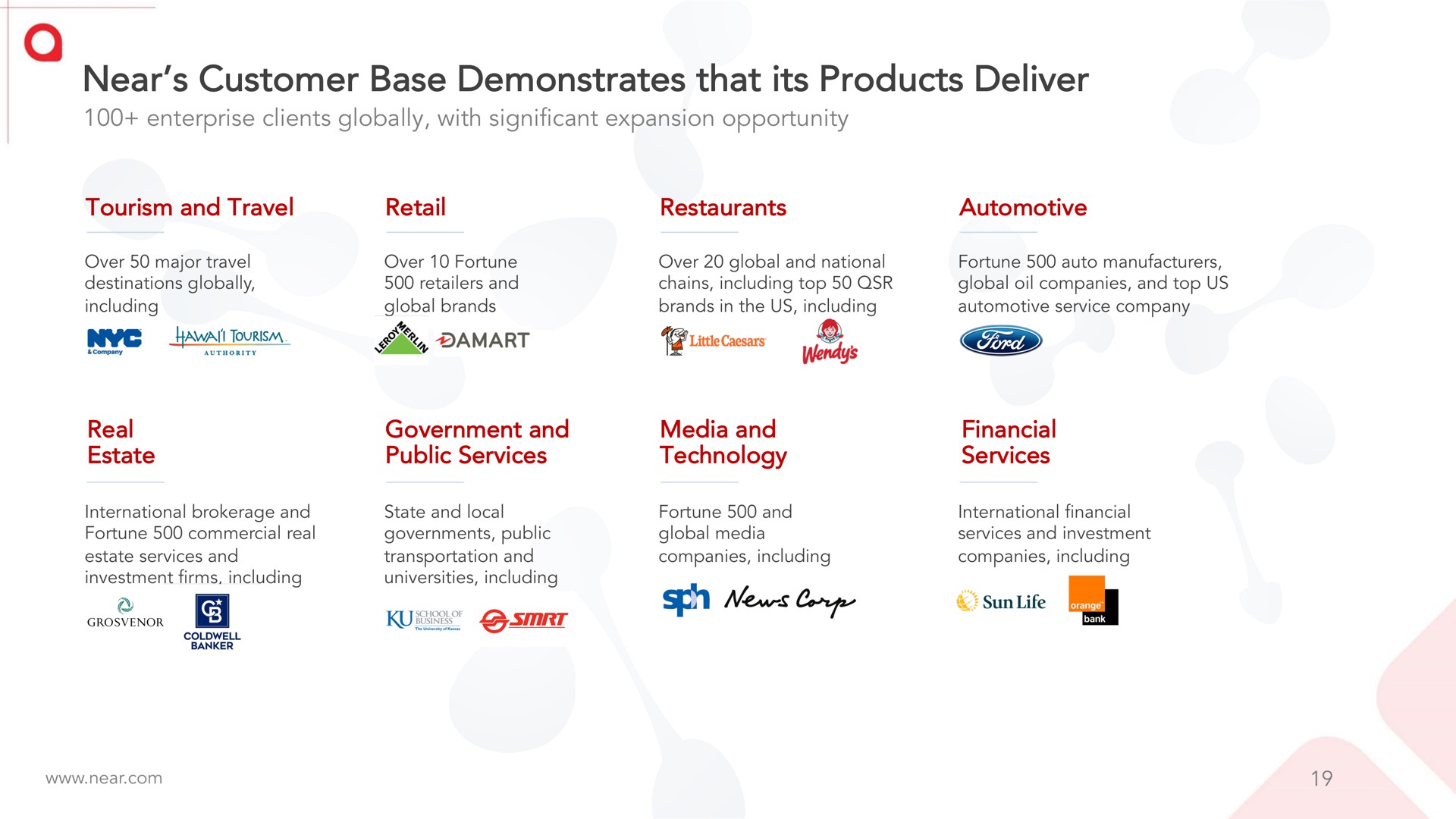 near customer base demonstrates that its products deliver | Near