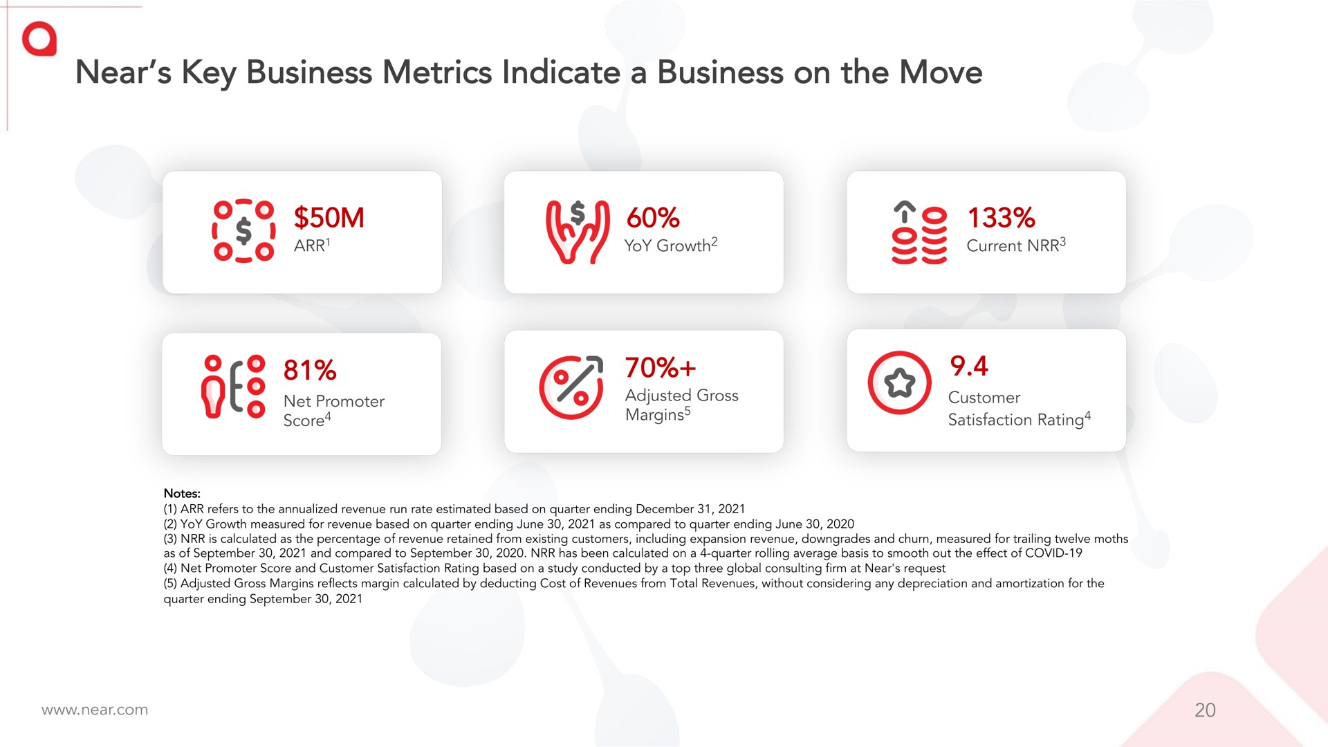 near key business metrics indicate a business on the move | Near