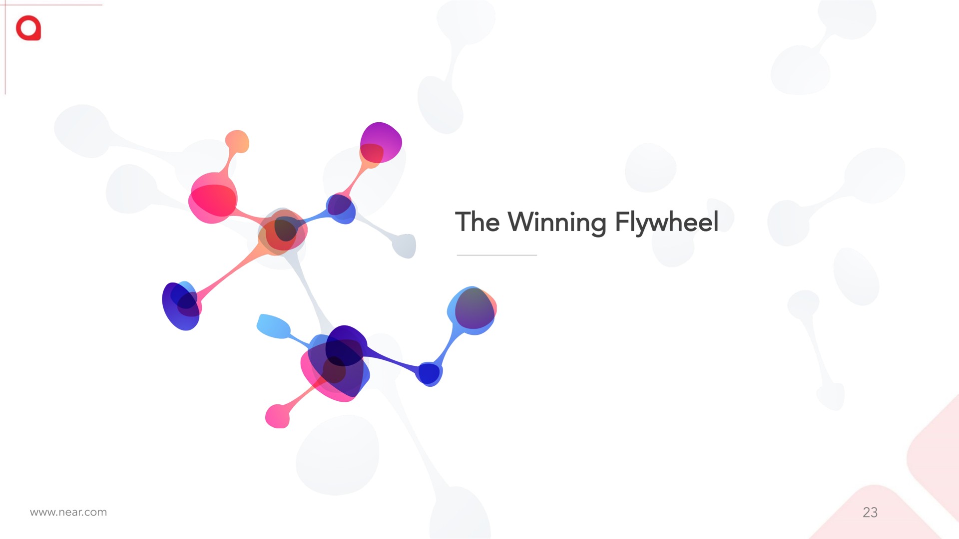 the winning flywheel | Near
