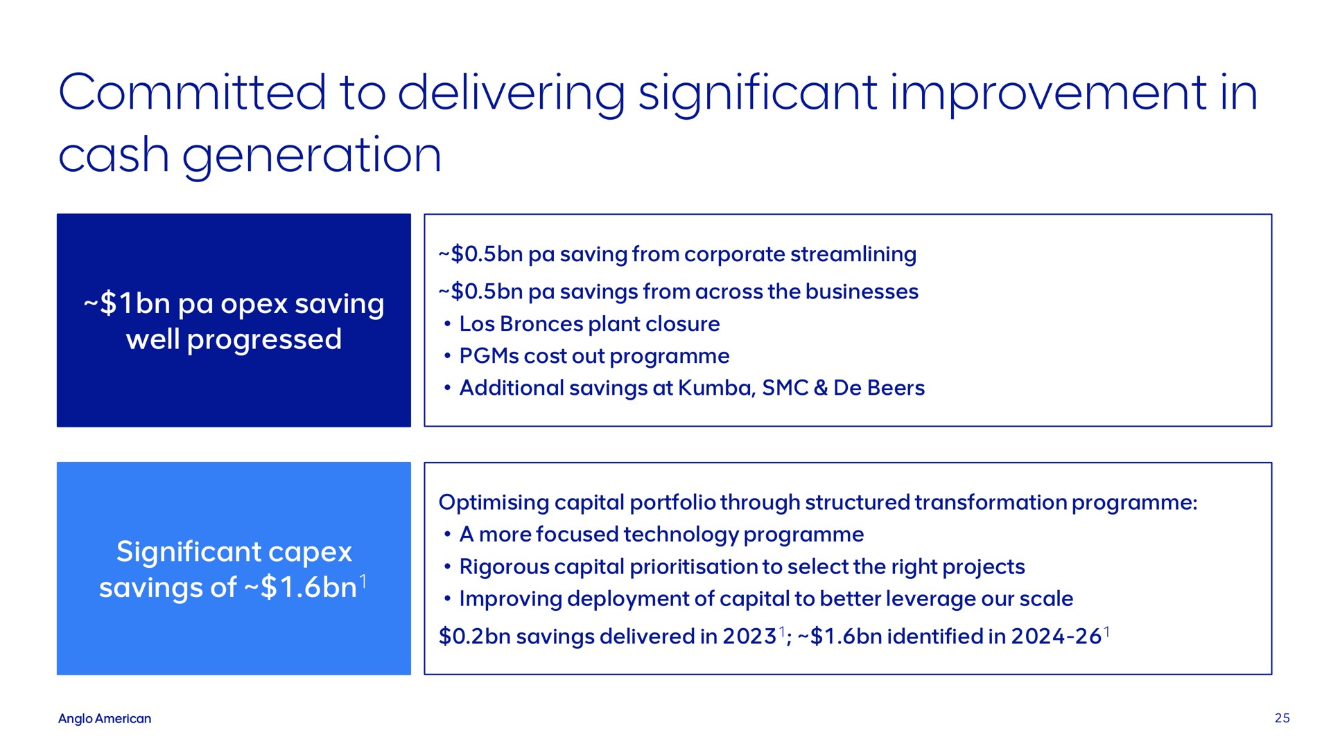 committed to delivering significant improvement in cash generation | AngloAmerican