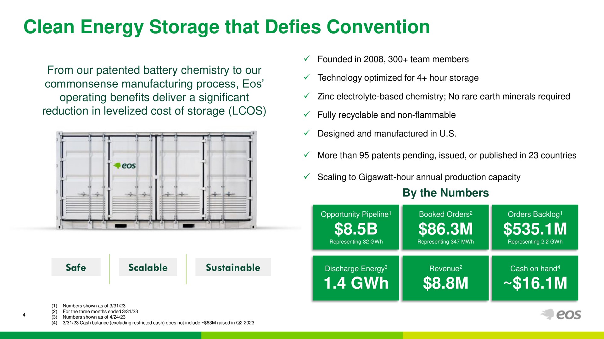 clean energy storage that defies convention | Eos Energy