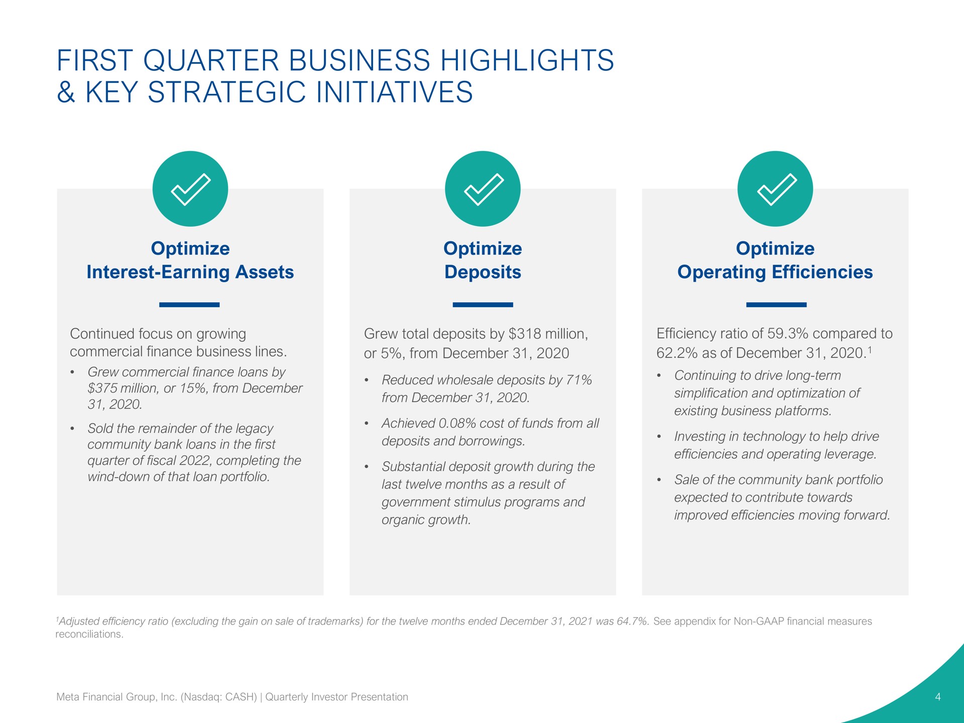 first quarter business highlights key strategic initiatives optimize interest earning assets optimize deposits optimize operating efficiencies | Pathward Financial