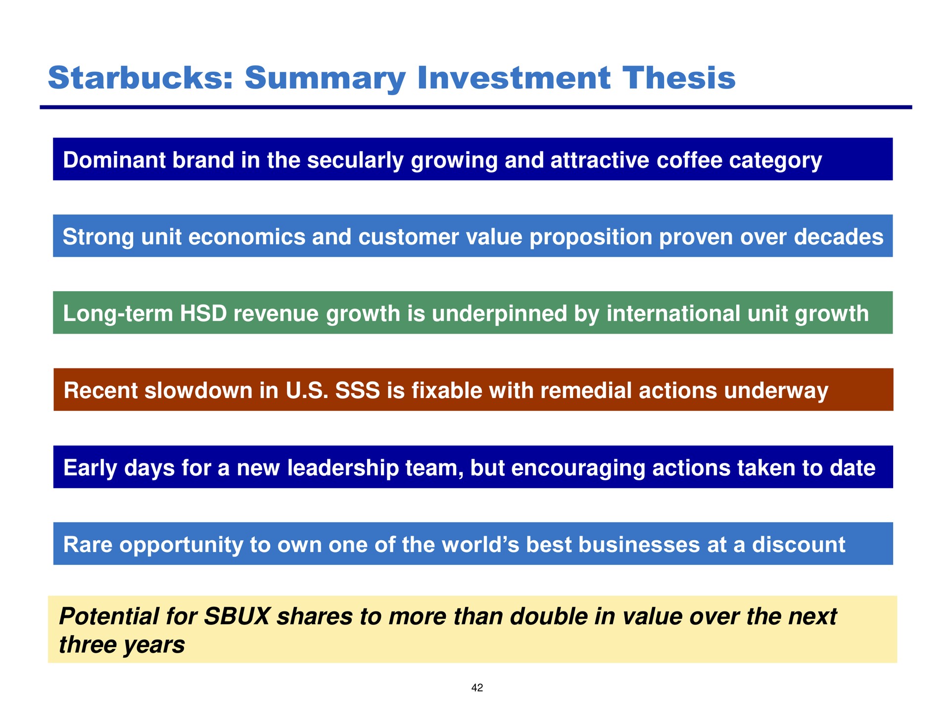 summary investment thesis | Pershing Square