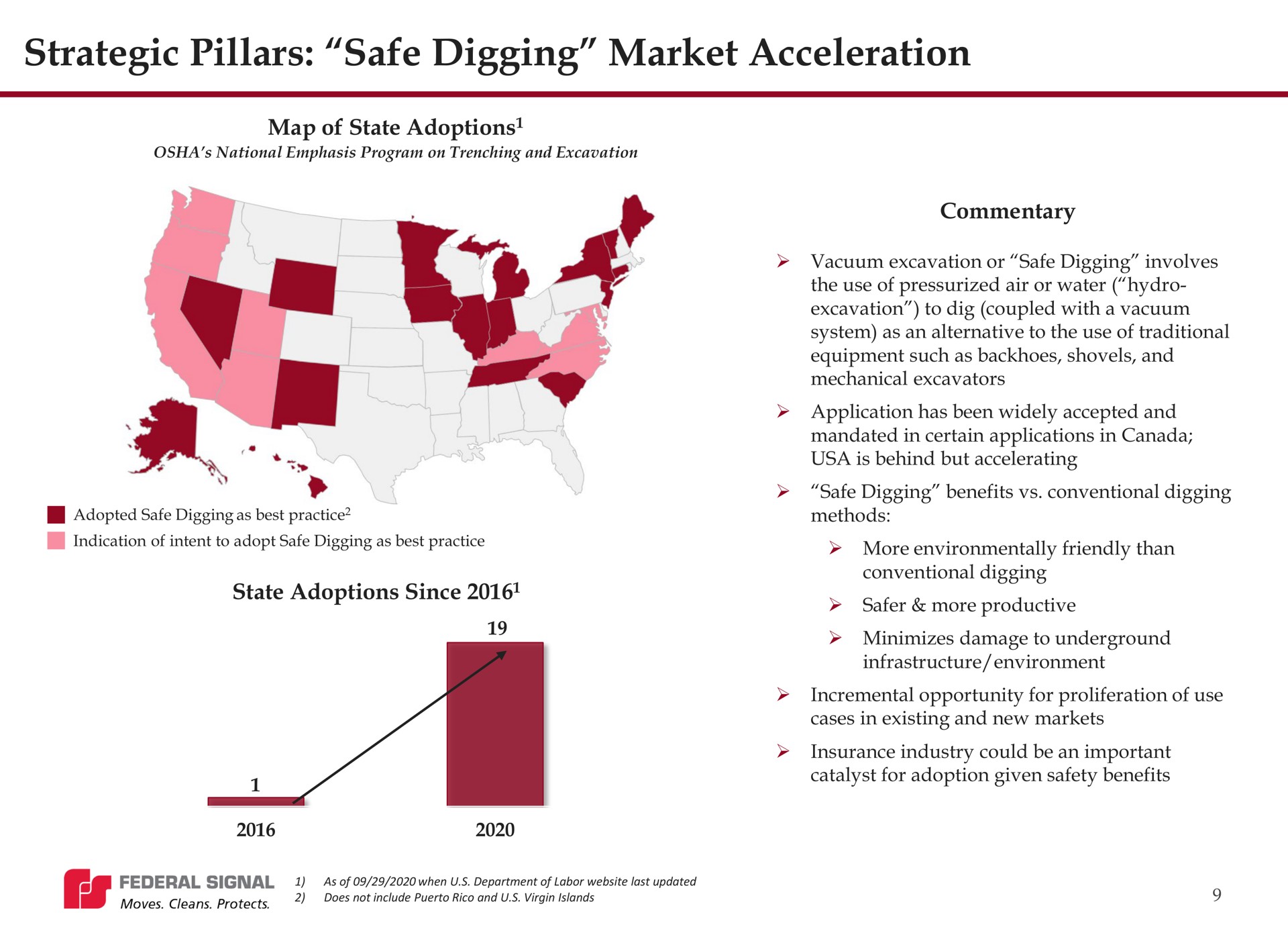 strategic pillars safe digging market acceleration apes | Federal Signal