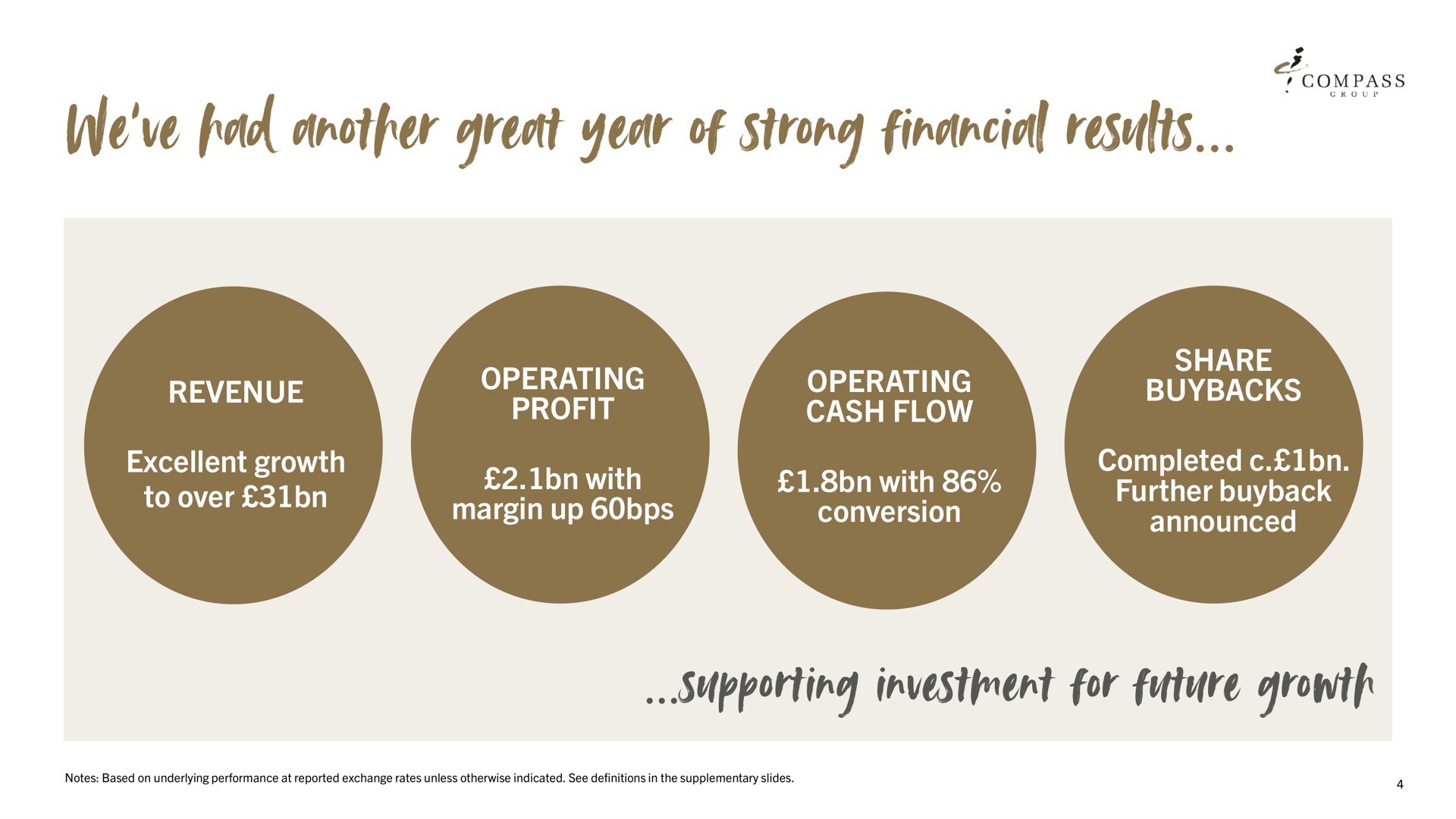 we had another great year of strong financial results fad | Compass Group