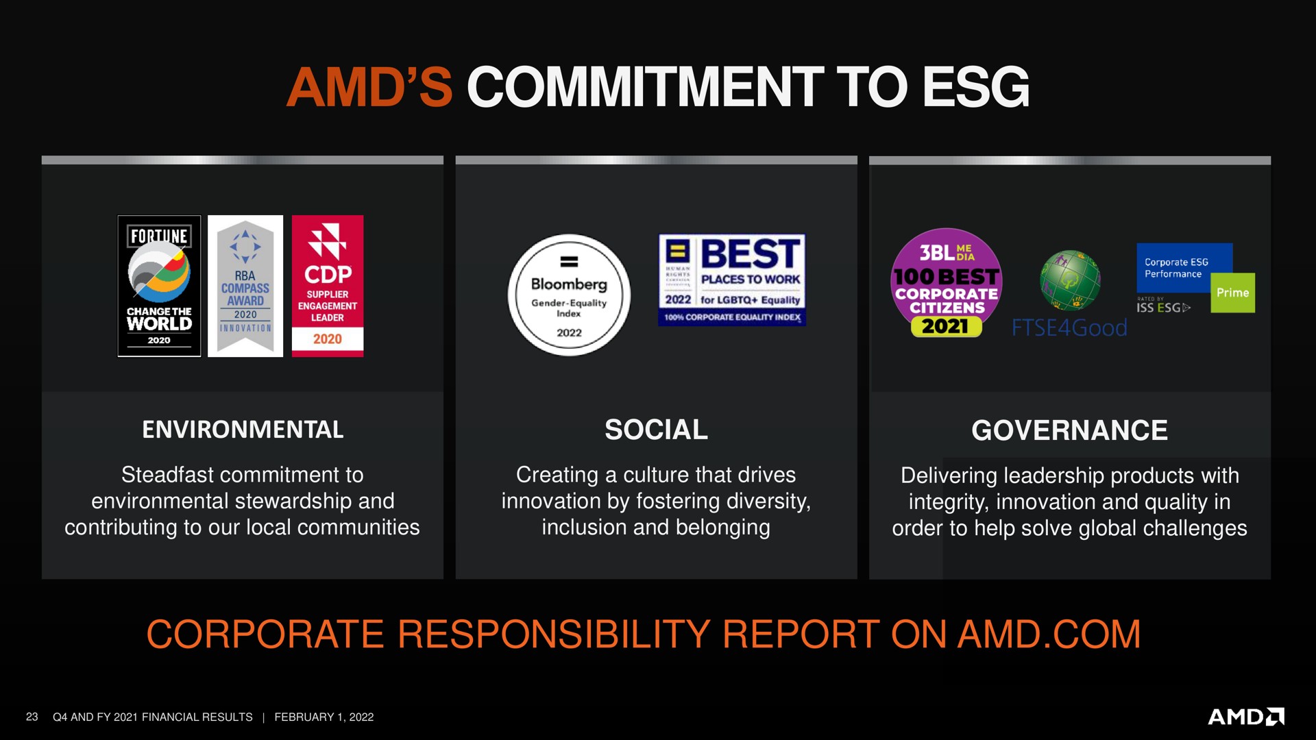 commitment to best corporate responsibility report on | AMD