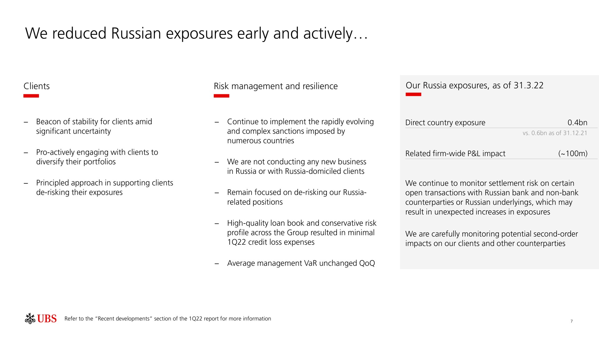 we reduced exposures early and actively | UBS