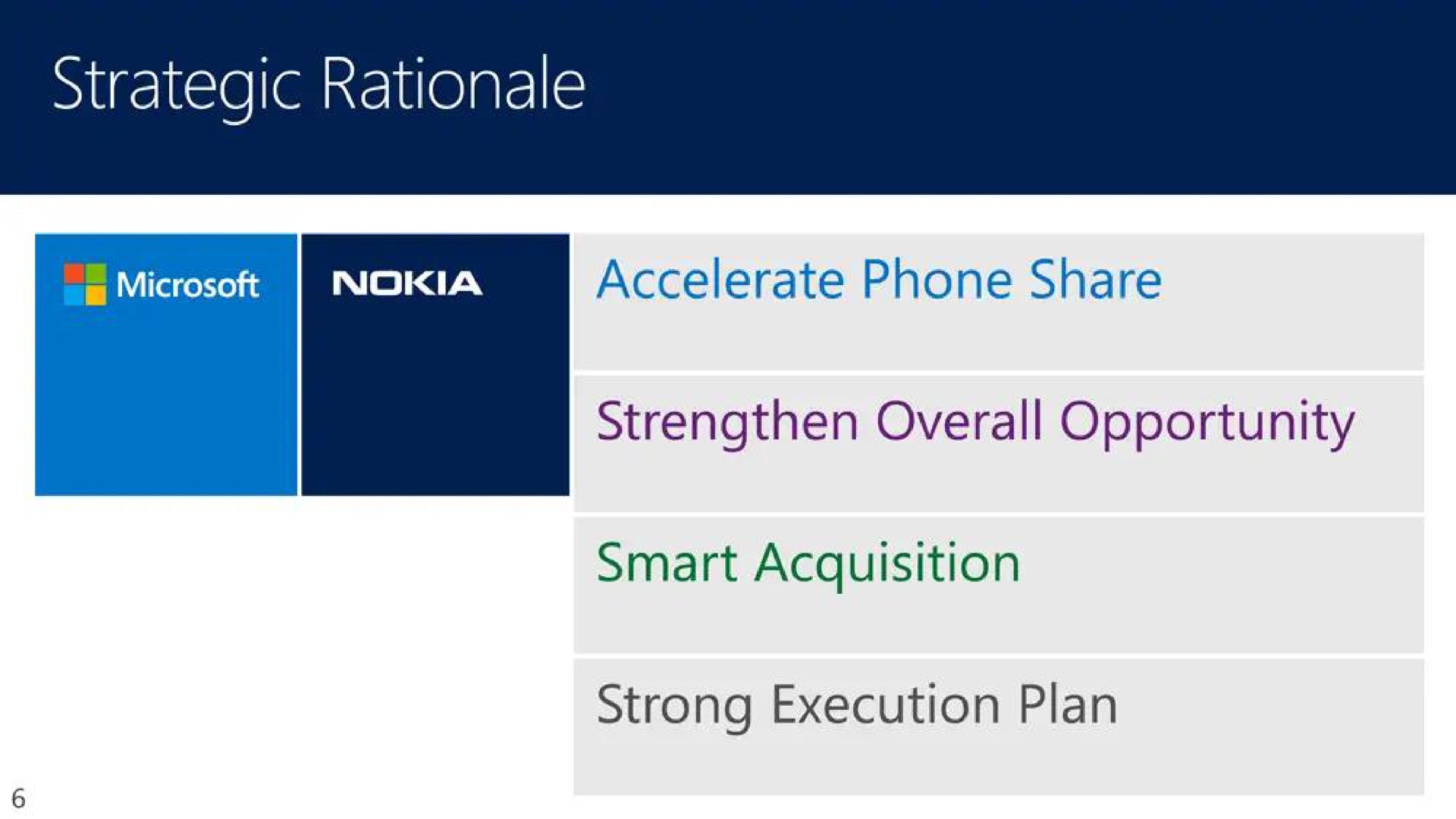 strategic rationale | Microsoft