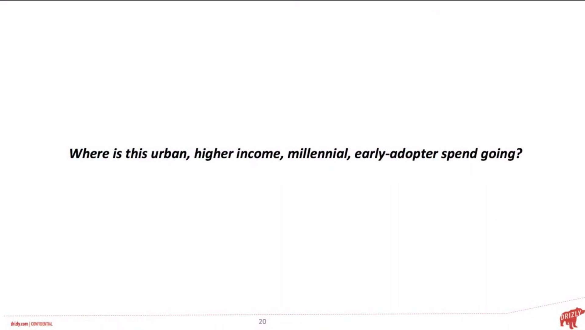 where is this urban higher income millennial early adopter spend going | Drizly