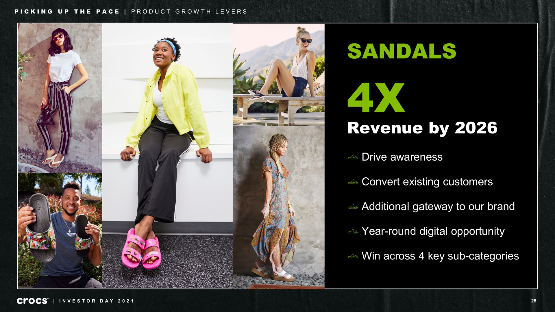 sandals revenue by drive awareness convert existing customers additional gateway to our brand year round digital opportunity win across key sub categories picking up the pace product growth levers investor day | Crocs
