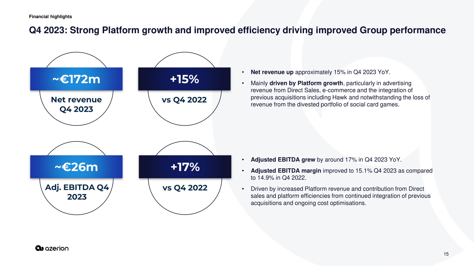 strong platform growth and improved efficiency driving improved group performance | Azerion