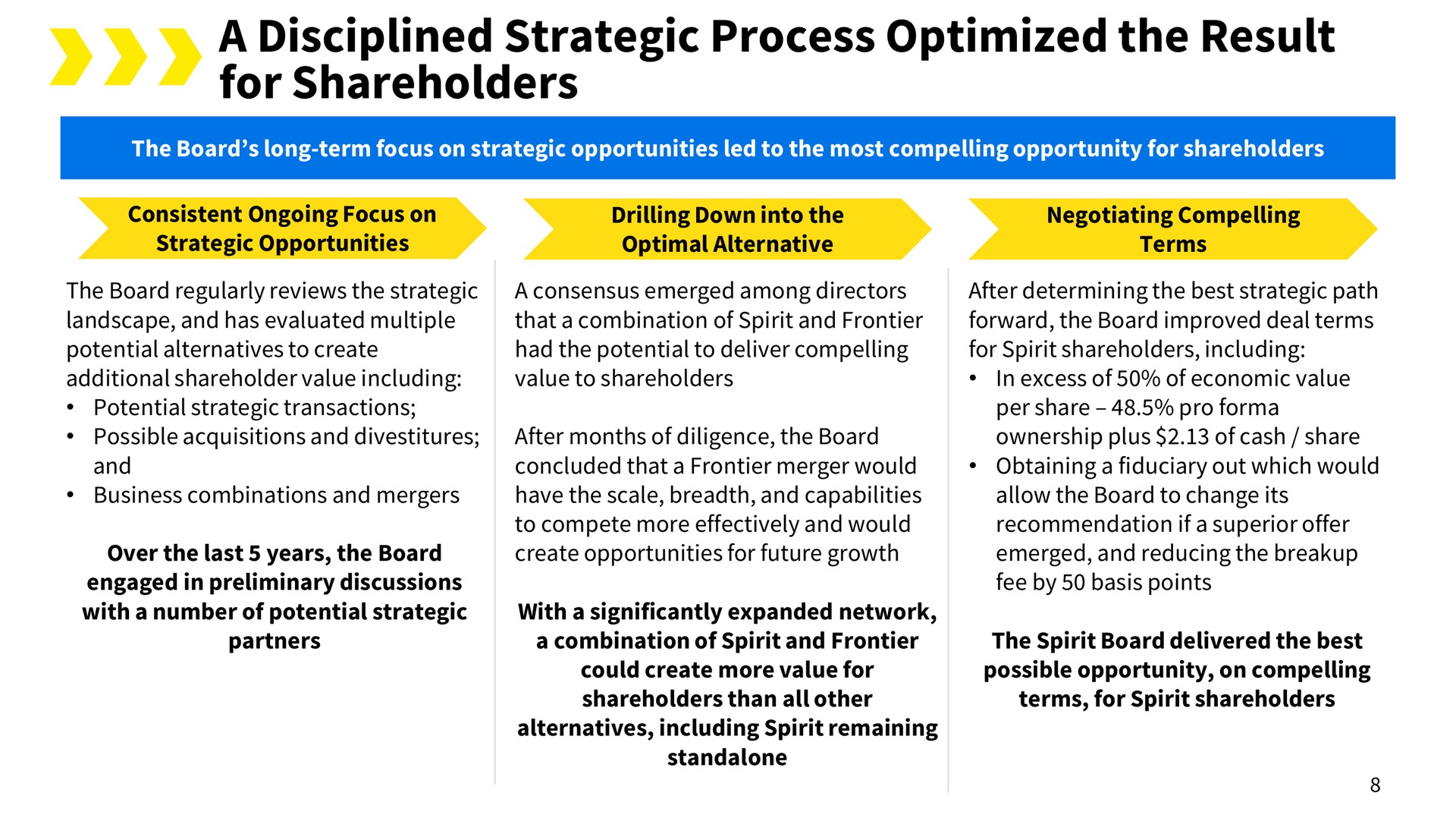 a disciplined strategic process optimized the result for shareholders | Spirit