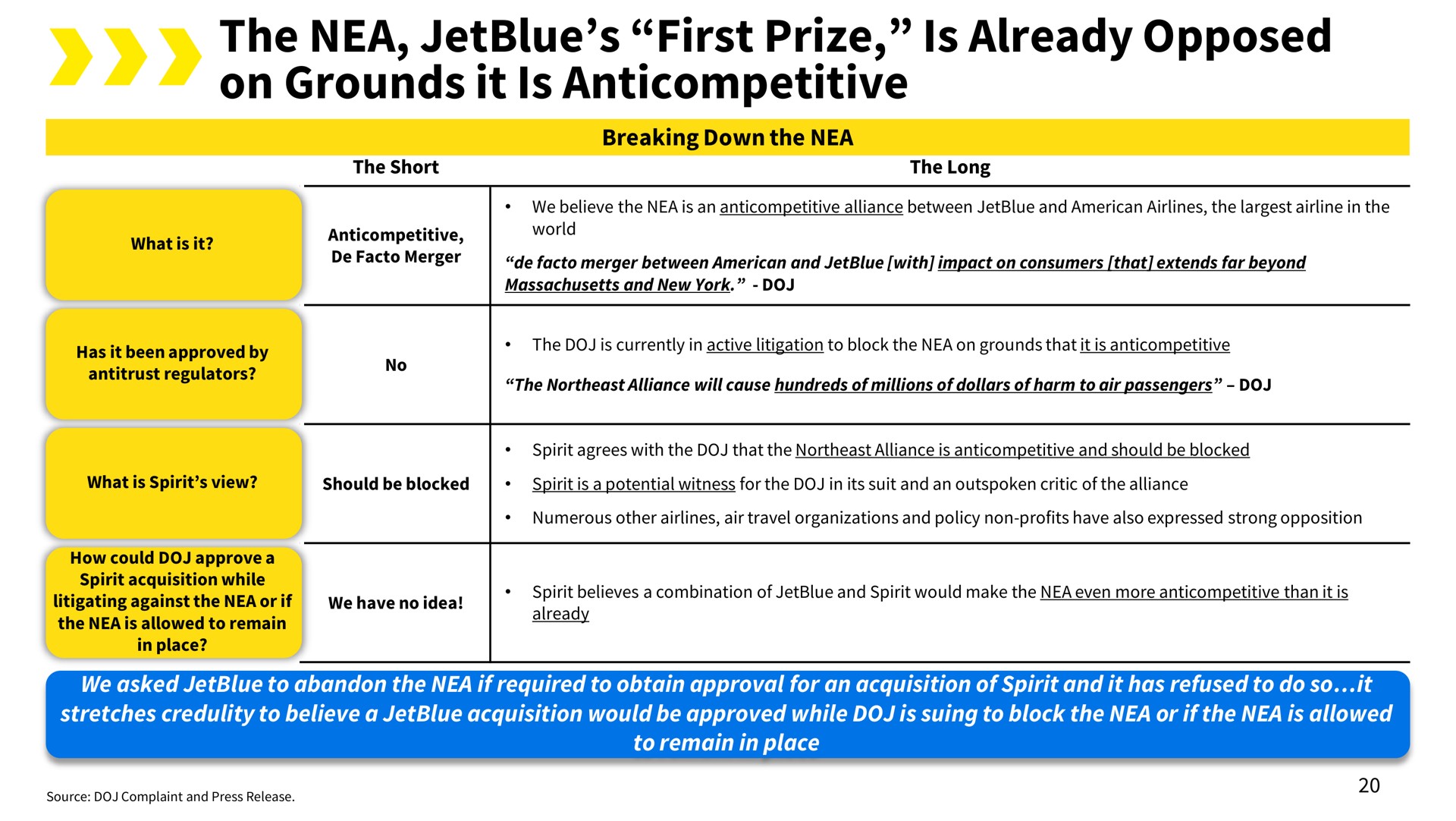 the nea first prize is already opposed on grounds it is | Spirit