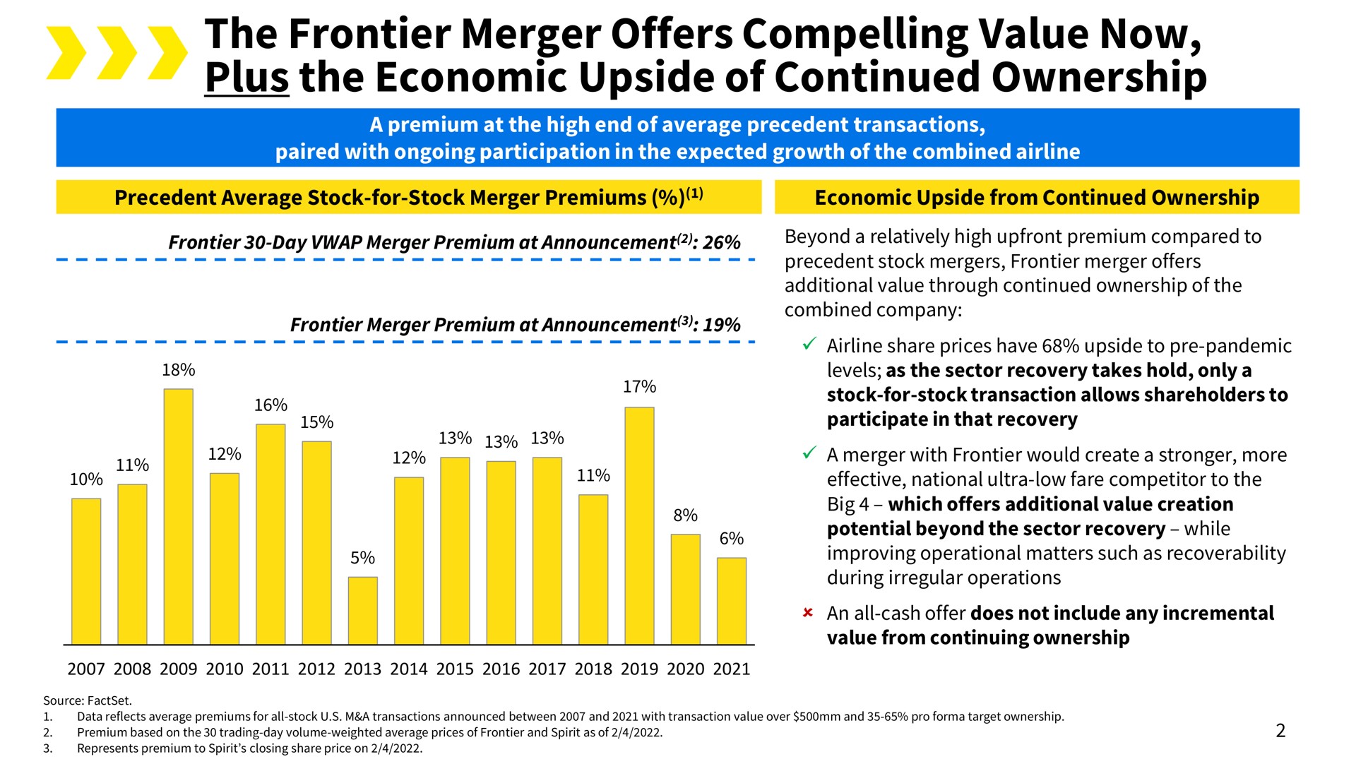 the frontier merger offers compelling value now plus the economic upside of continued ownership | Spirit