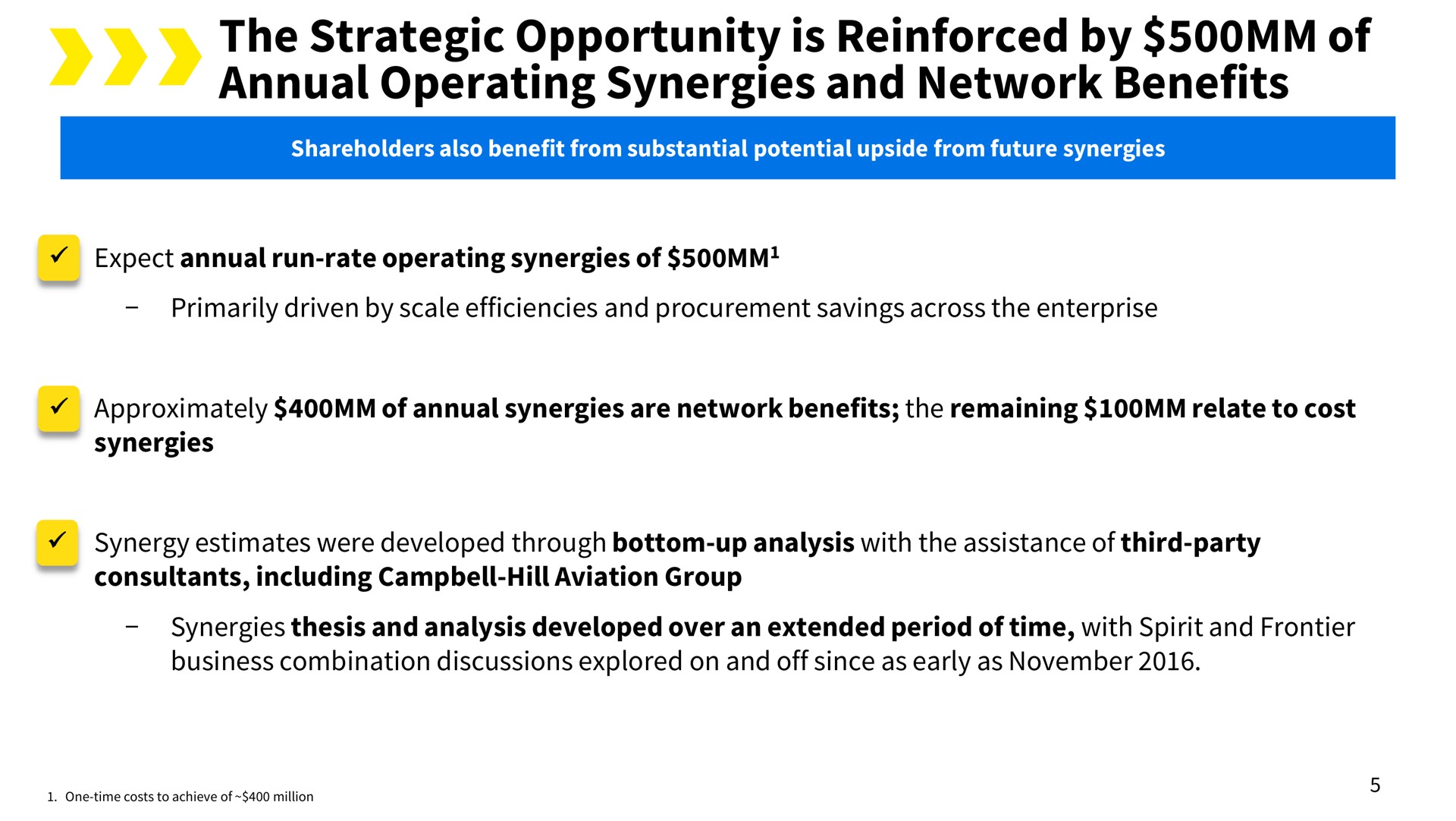 the strategic opportunity is reinforced by of annual operating synergies and network benefits | Spirit
