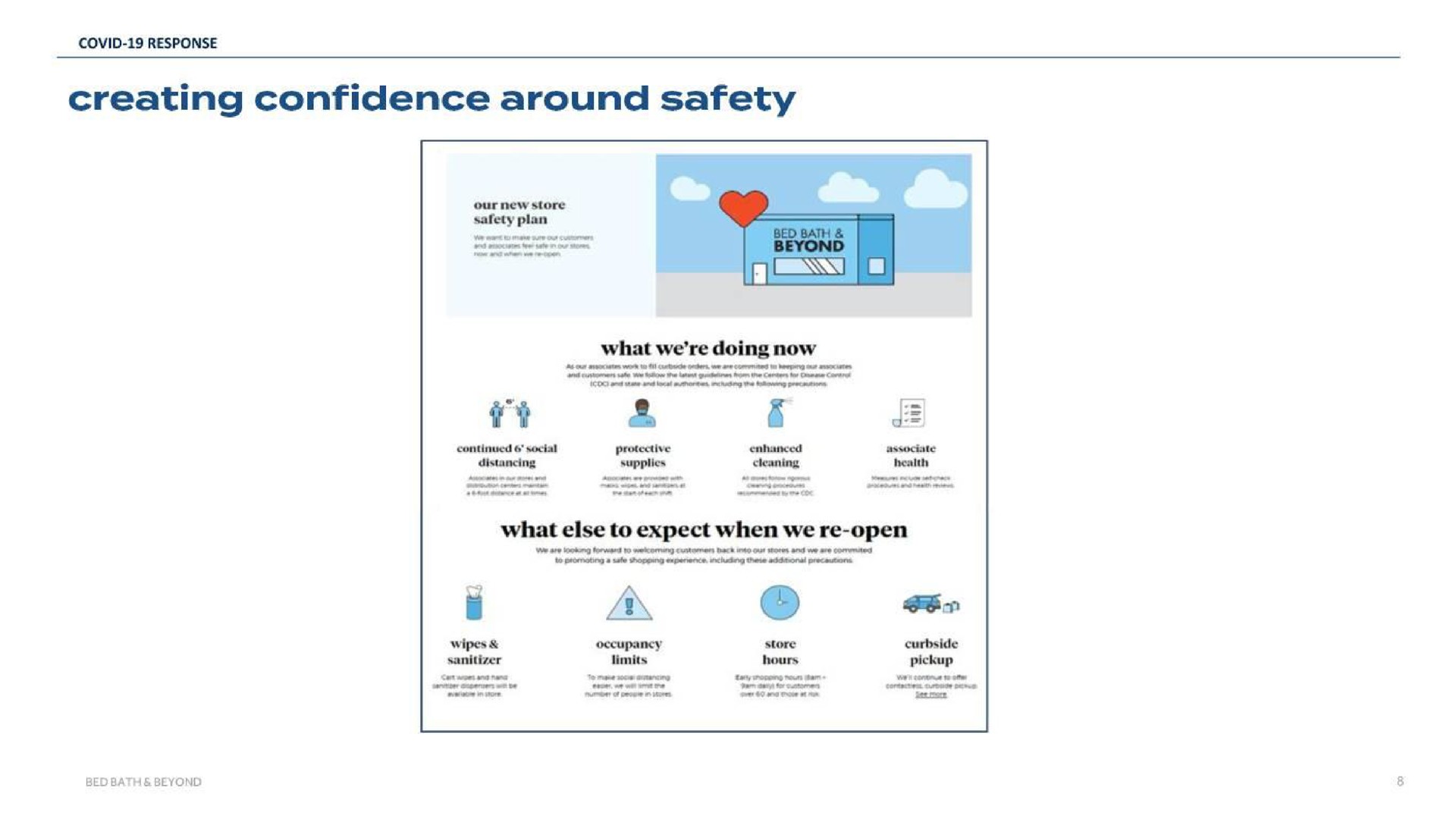 creating confidence around safety | Bed Bath & Beyond