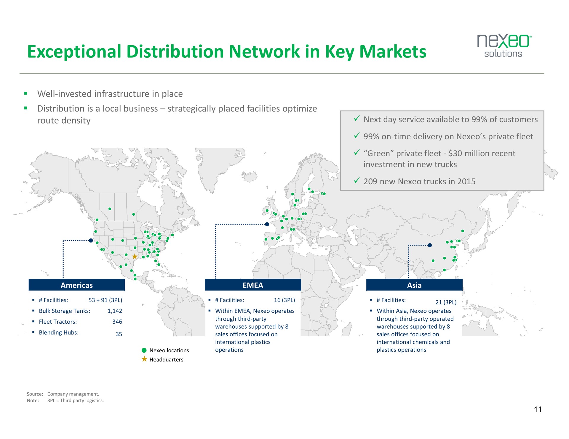 exceptional distribution network in key markets solutions a a | Nexeo