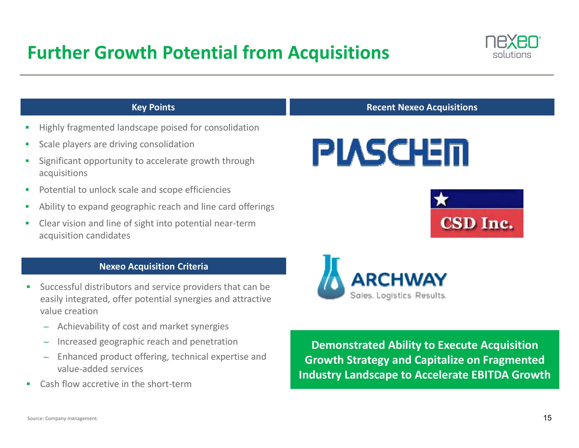 further growth potential from acquisitions solutions increased geographic reach and penetration archway demonstrated ability to execute acquisition | Nexeo